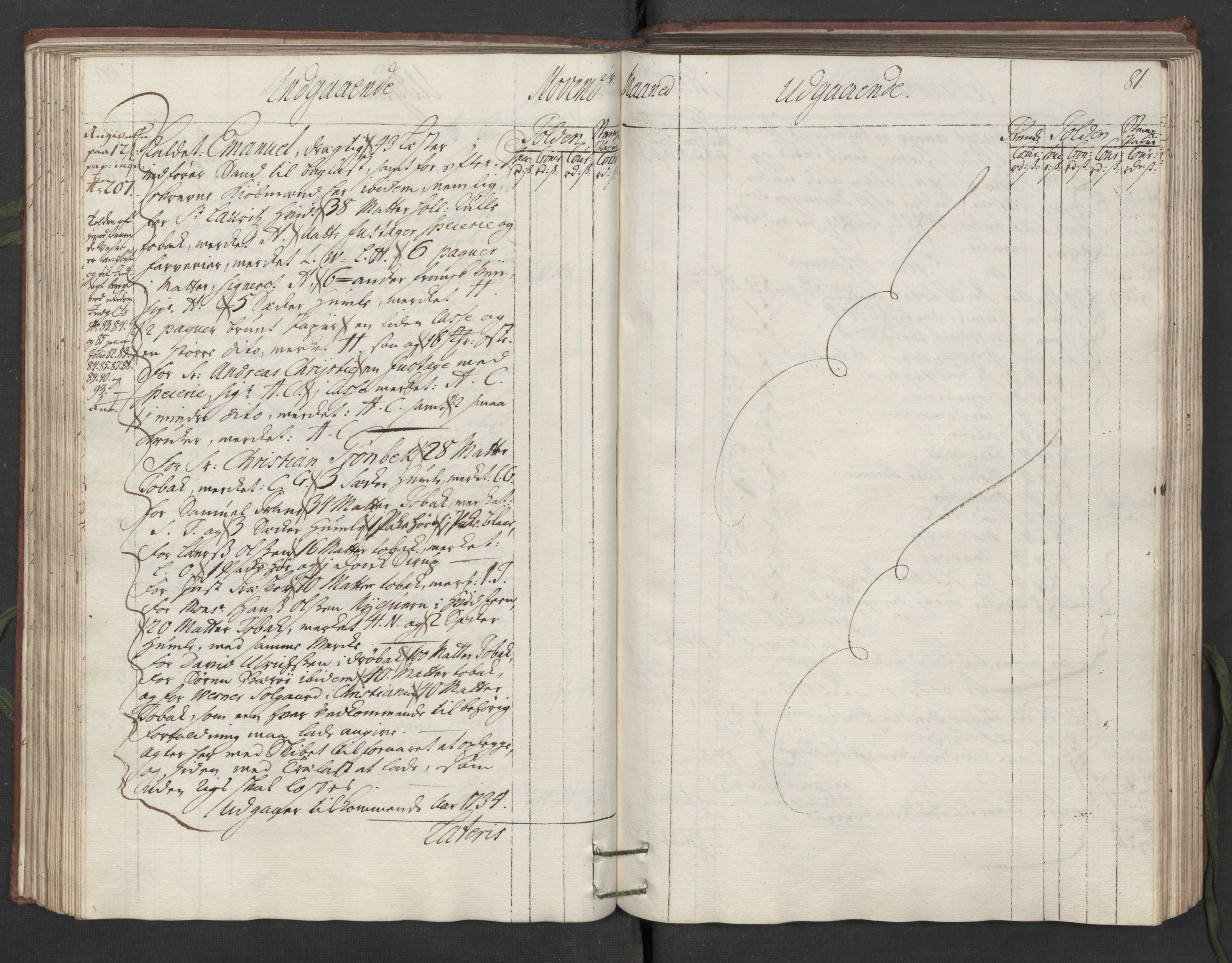 Generaltollkammeret, tollregnskaper, AV/RA-EA-5490/R05/L0014/0001: Tollregnskaper Moss, Son, Krokstad / Hovedtollbok, 1733, p. 80b-81a