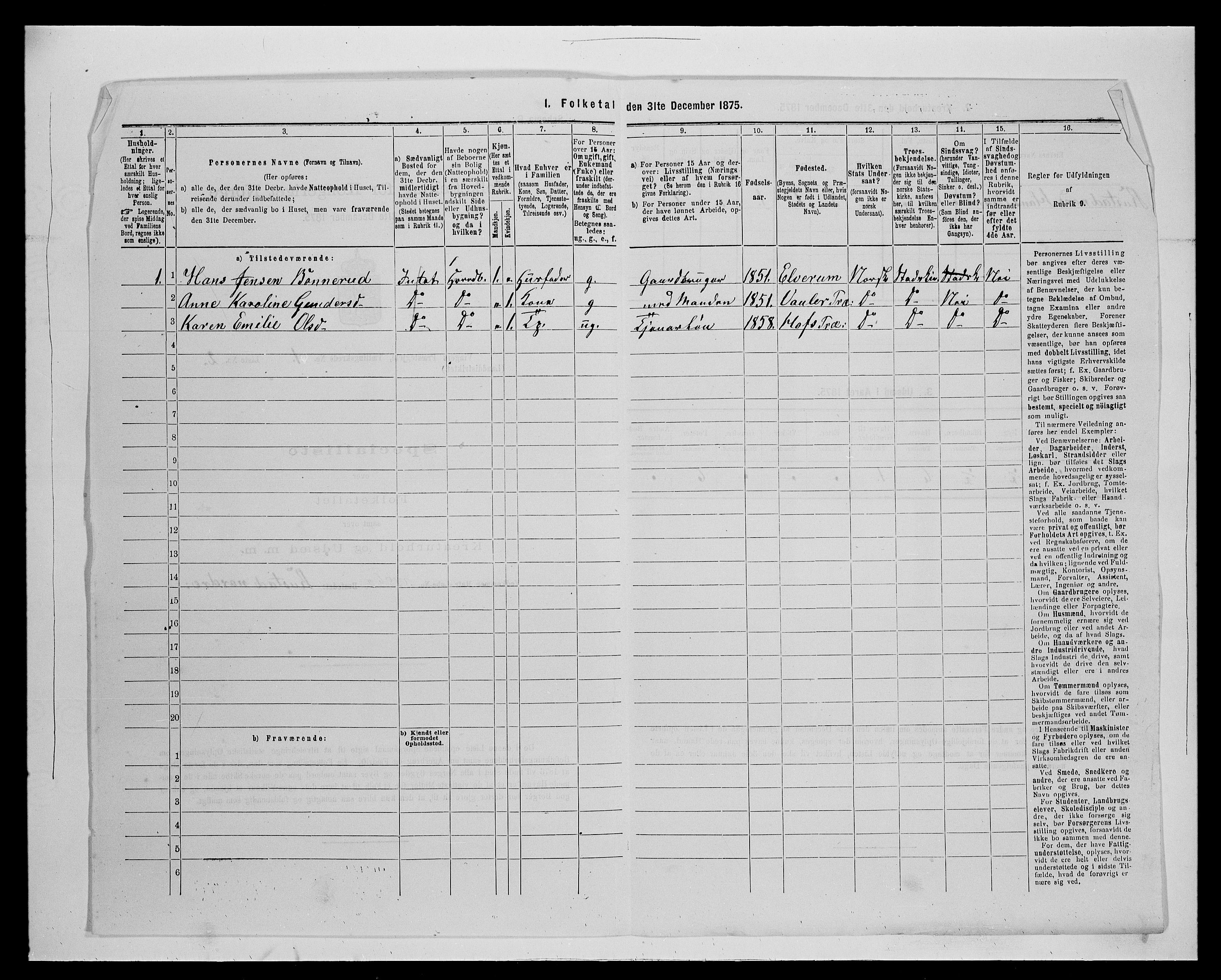 SAH, 1875 census for 0421L Vinger/Vinger og Austmarka, 1875, p. 109