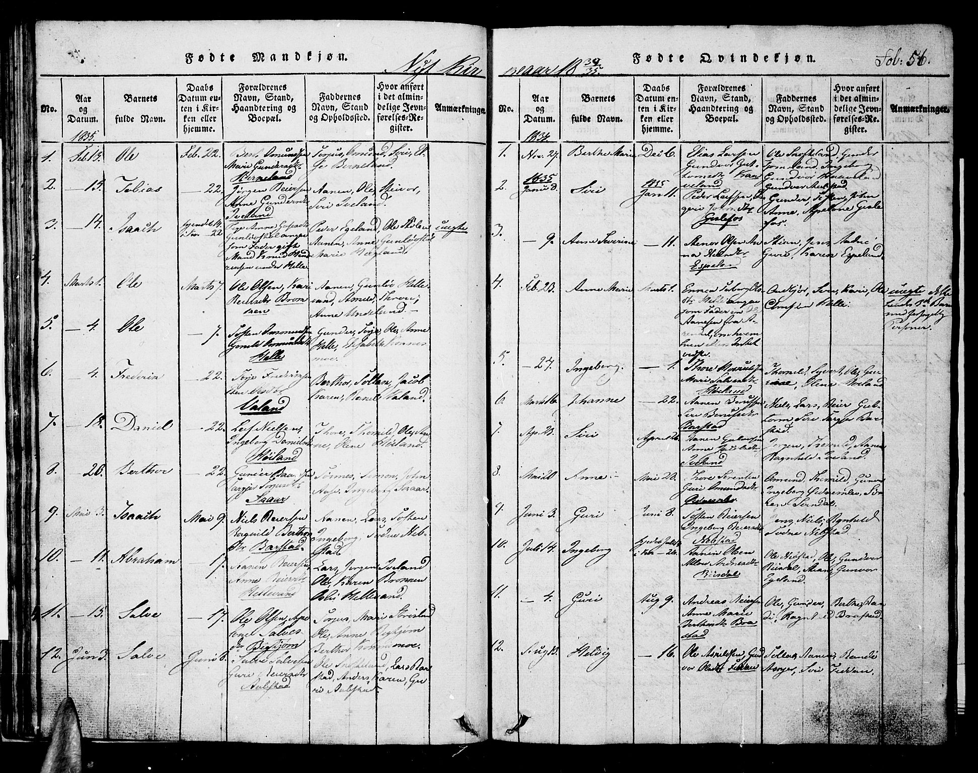 Nord-Audnedal sokneprestkontor, AV/SAK-1111-0032/F/Fb/Fba/L0001: Parish register (copy) no. B 1, 1815-1856, p. 56