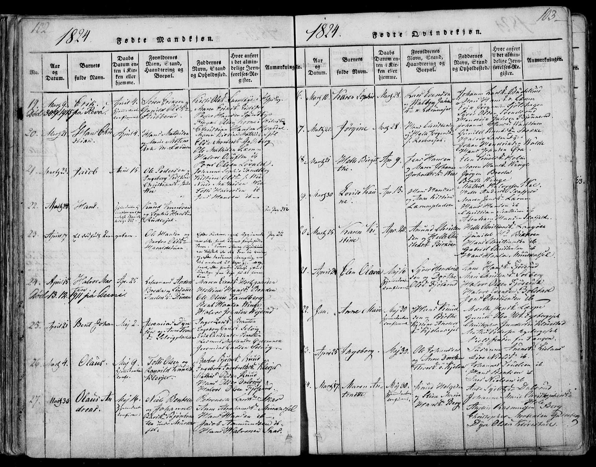 Sande Kirkebøker, AV/SAKO-A-53/F/Fa/L0003: Parish register (official) no. 3, 1814-1847, p. 102-103