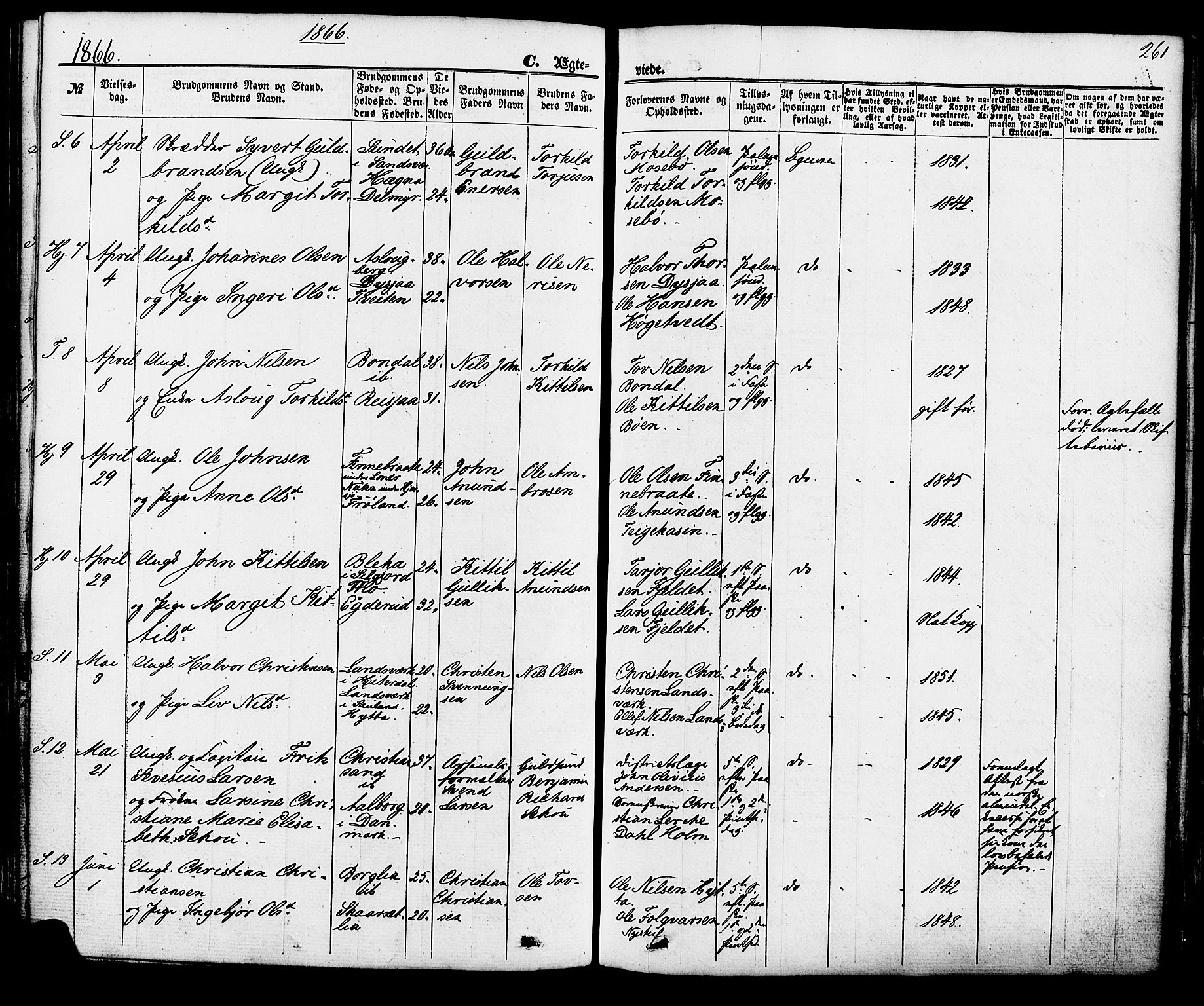 Hjartdal kirkebøker, SAKO/A-270/F/Fa/L0009: Parish register (official) no. I 9, 1860-1879, p. 261