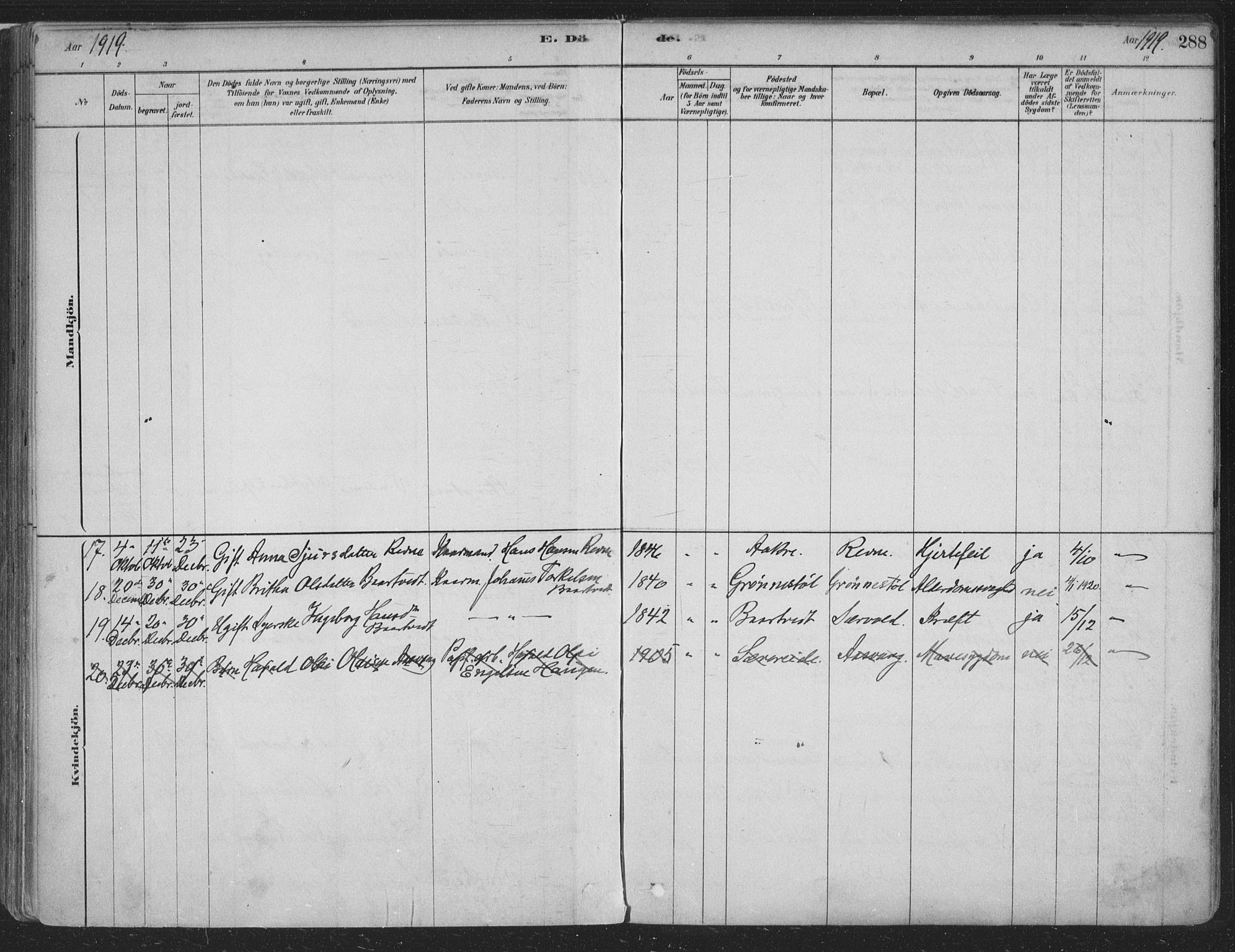 Fusa sokneprestembete, SAB/A-75401/H/Haa: Parish register (official) no. D 1, 1880-1938, p. 288