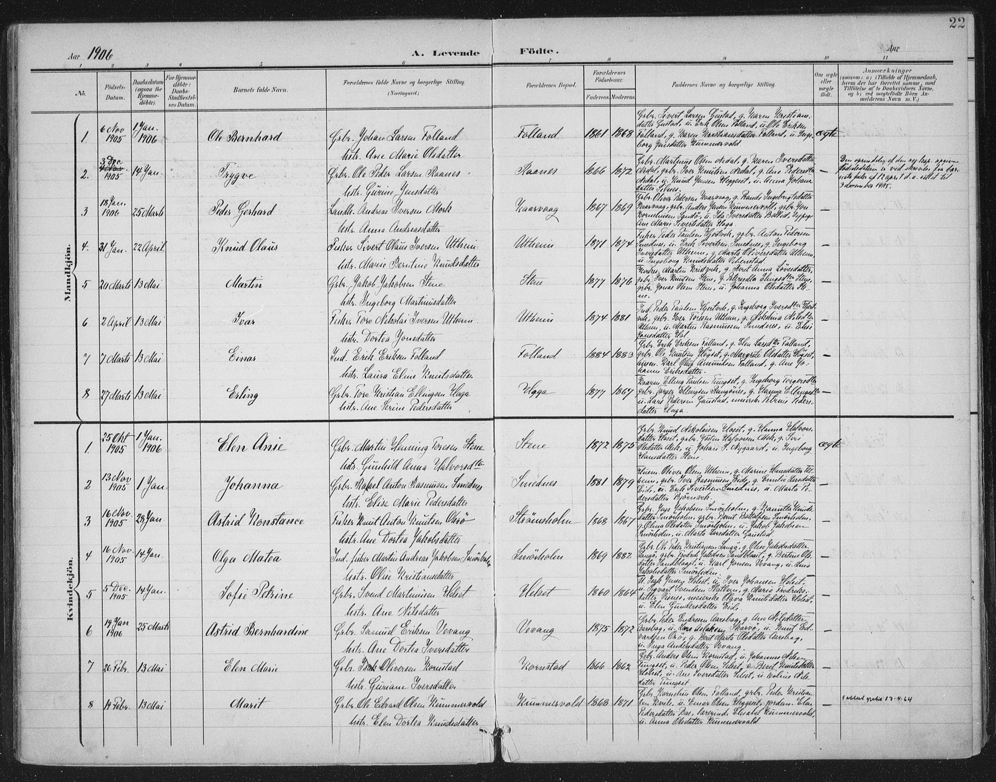 Ministerialprotokoller, klokkerbøker og fødselsregistre - Møre og Romsdal, AV/SAT-A-1454/570/L0833: Parish register (official) no. 570A07, 1901-1914, p. 22