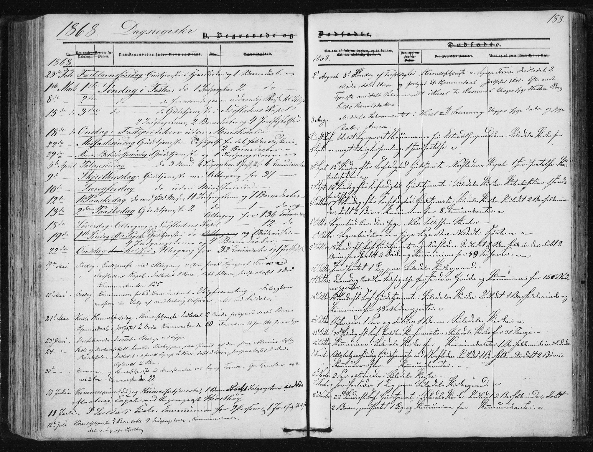 Suldal sokneprestkontor, SAST/A-101845/01/IV/L0009: Parish register (official) no. A 9, 1854-1868, p. 188