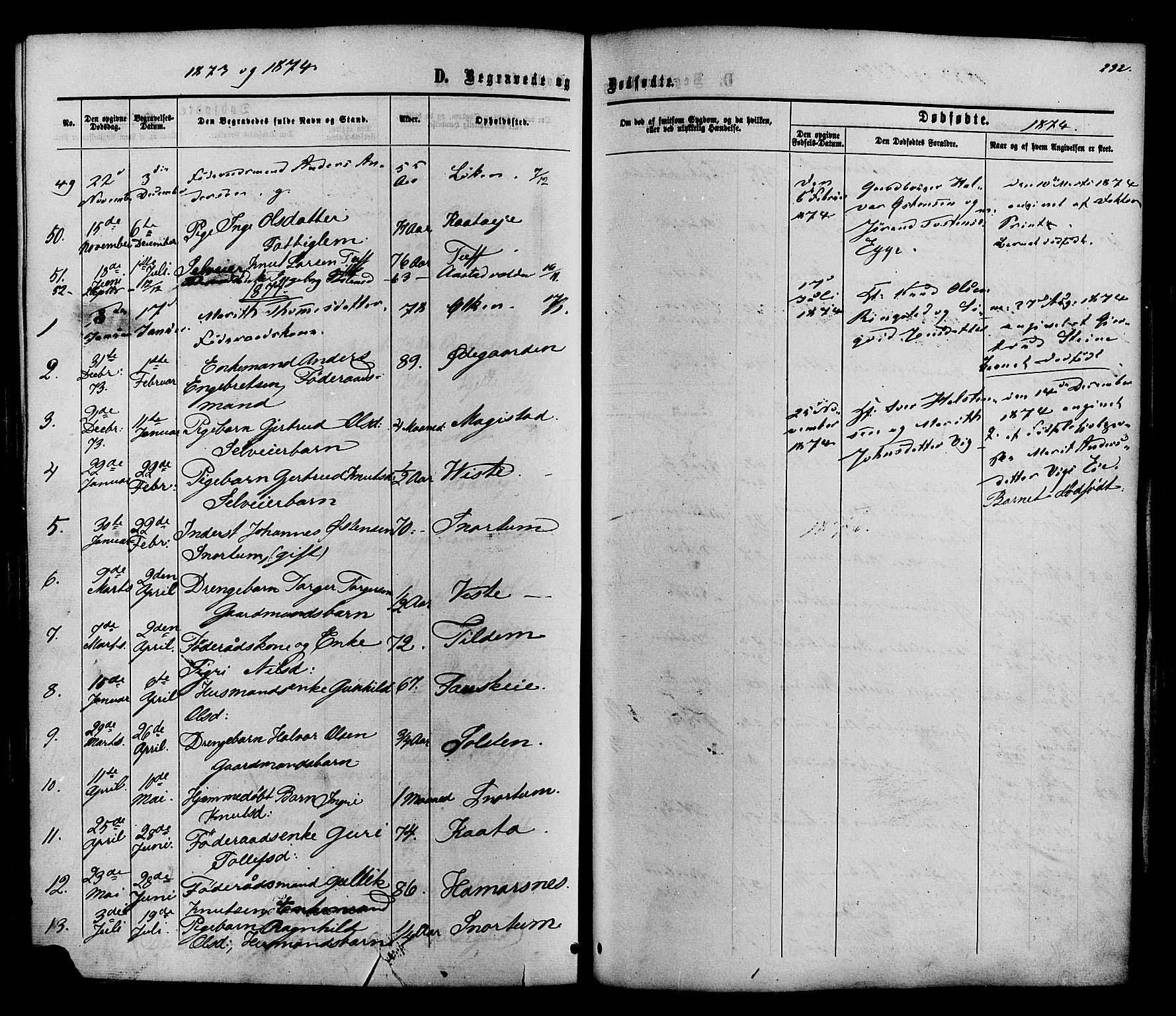 Vestre Slidre prestekontor, SAH/PREST-136/H/Ha/Haa/L0003: Parish register (official) no. 3, 1865-1880, p. 232