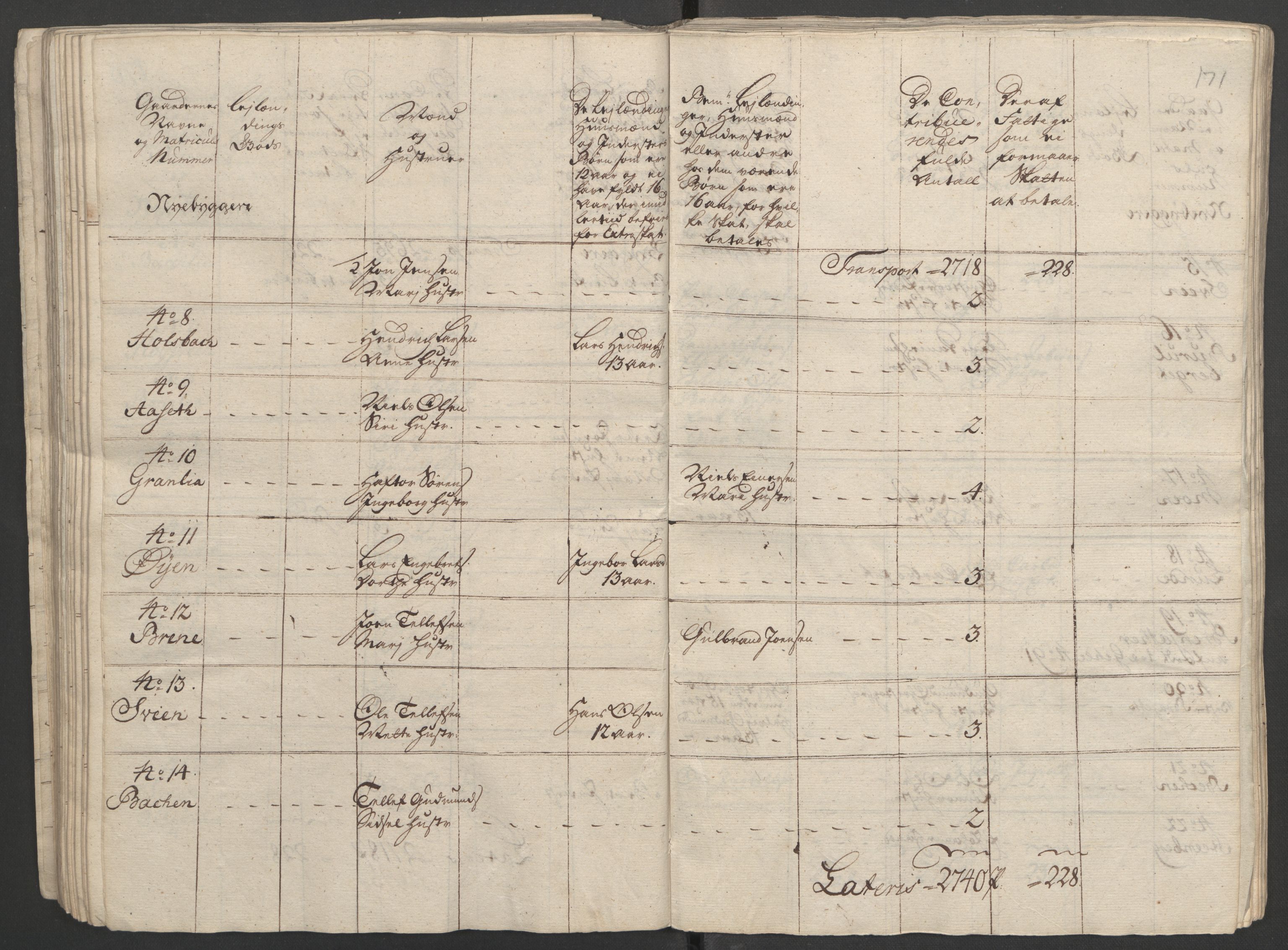 Rentekammeret inntil 1814, Reviderte regnskaper, Fogderegnskap, AV/RA-EA-4092/R16/L1147: Ekstraskatten Hedmark, 1763-1764, p. 309