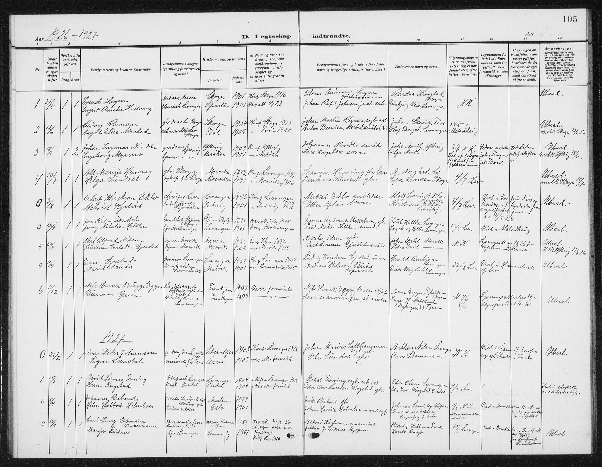 Ministerialprotokoller, klokkerbøker og fødselsregistre - Nord-Trøndelag, SAT/A-1458/720/L0193: Parish register (copy) no. 720C02, 1918-1941, p. 105