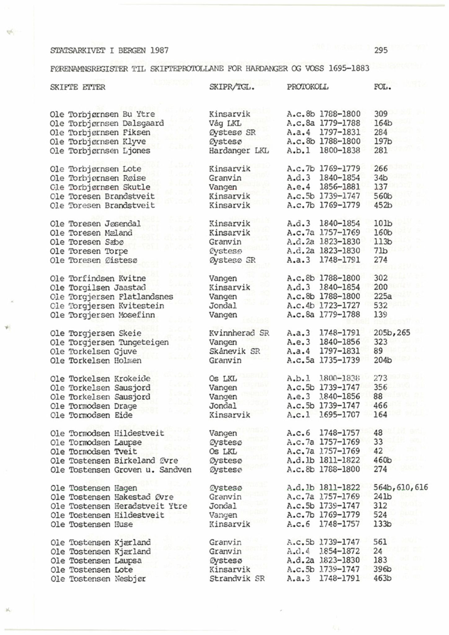 Hardanger og Voss sorenskriveri, SAB/A-2501/4, 1695-1883, p. 295