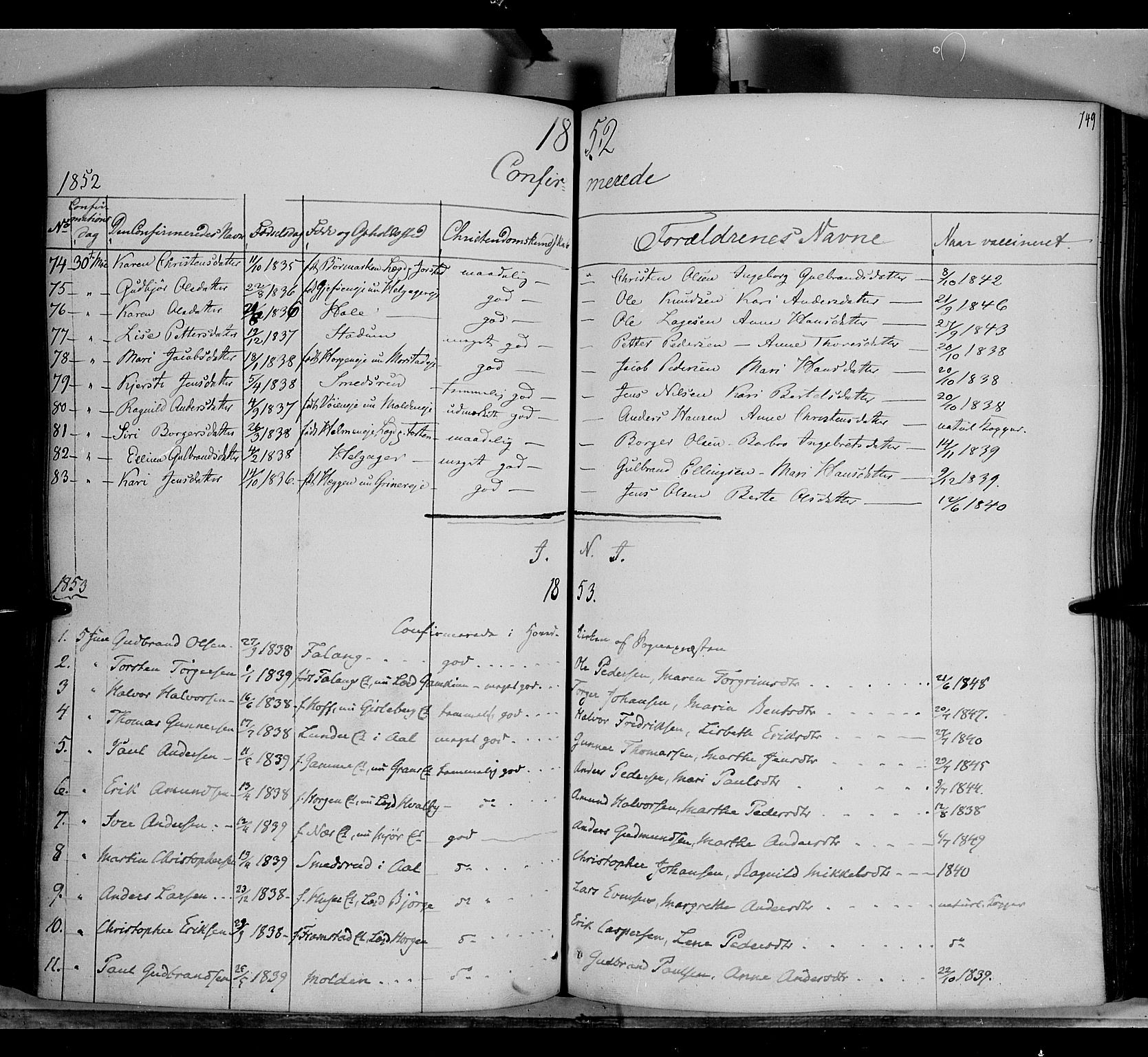Gran prestekontor, SAH/PREST-112/H/Ha/Haa/L0011: Parish register (official) no. 11, 1842-1856, p. 748-749
