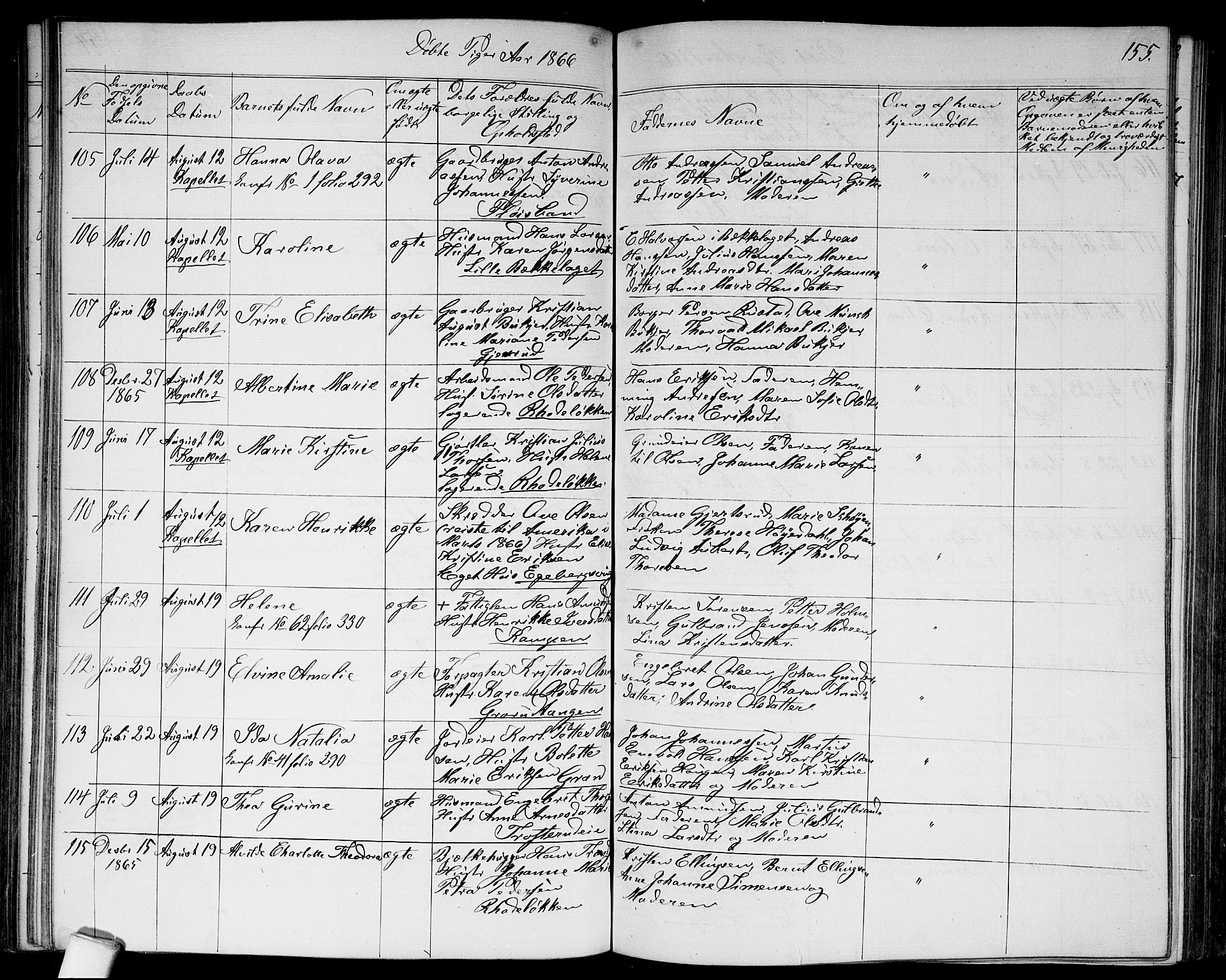 Østre Aker prestekontor Kirkebøker, AV/SAO-A-10840/G/Ga/L0002: Parish register (copy) no. I 2, 1861-1867, p. 155