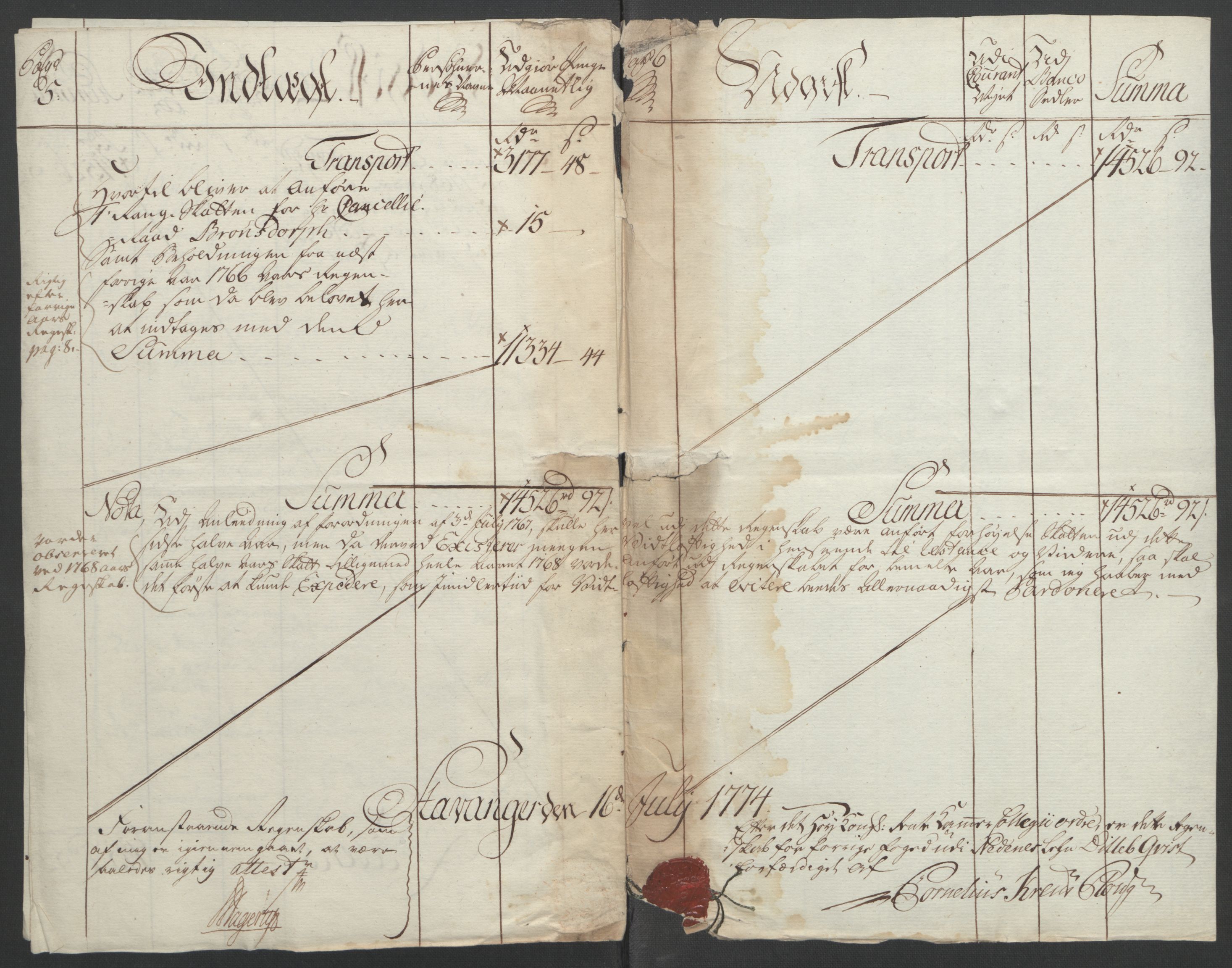 Rentekammeret inntil 1814, Reviderte regnskaper, Fogderegnskap, RA/EA-4092/R39/L2424: Ekstraskatten Nedenes, 1762-1767, p. 325