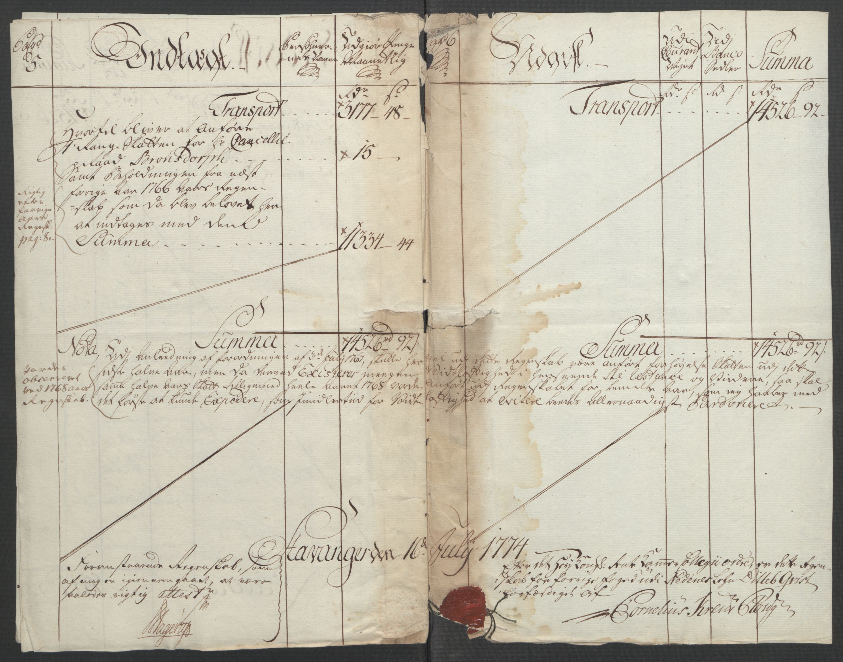 Rentekammeret inntil 1814, Reviderte regnskaper, Fogderegnskap, AV/RA-EA-4092/R39/L2424: Ekstraskatten Nedenes, 1762-1767, p. 325