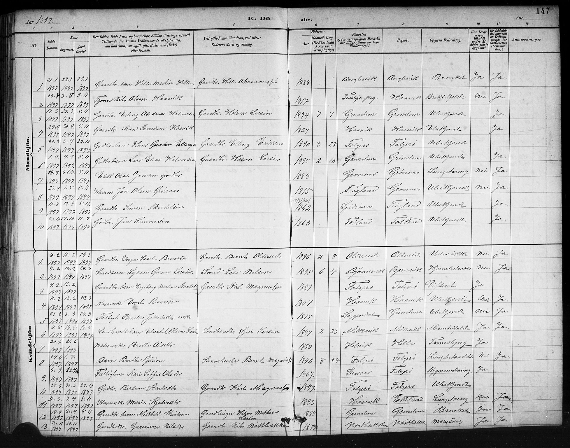 Finnås sokneprestembete, SAB/A-99925/H/Ha/Hab/Haba/L0003: Parish register (copy) no. A 3, 1883-1900, p. 147