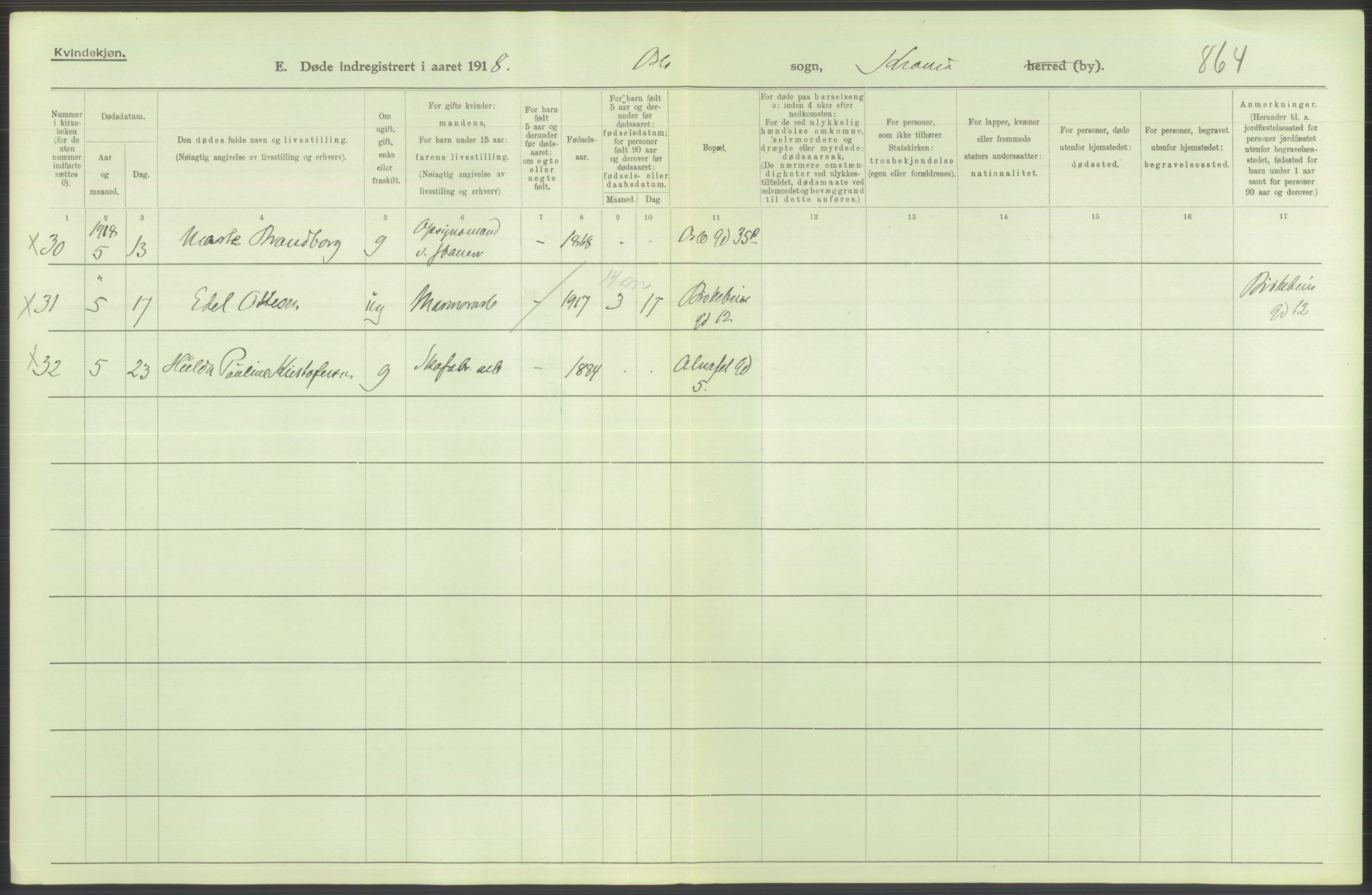 Statistisk sentralbyrå, Sosiodemografiske emner, Befolkning, RA/S-2228/D/Df/Dfb/Dfbh/L0011: Kristiania: Døde, dødfødte, 1918, p. 76