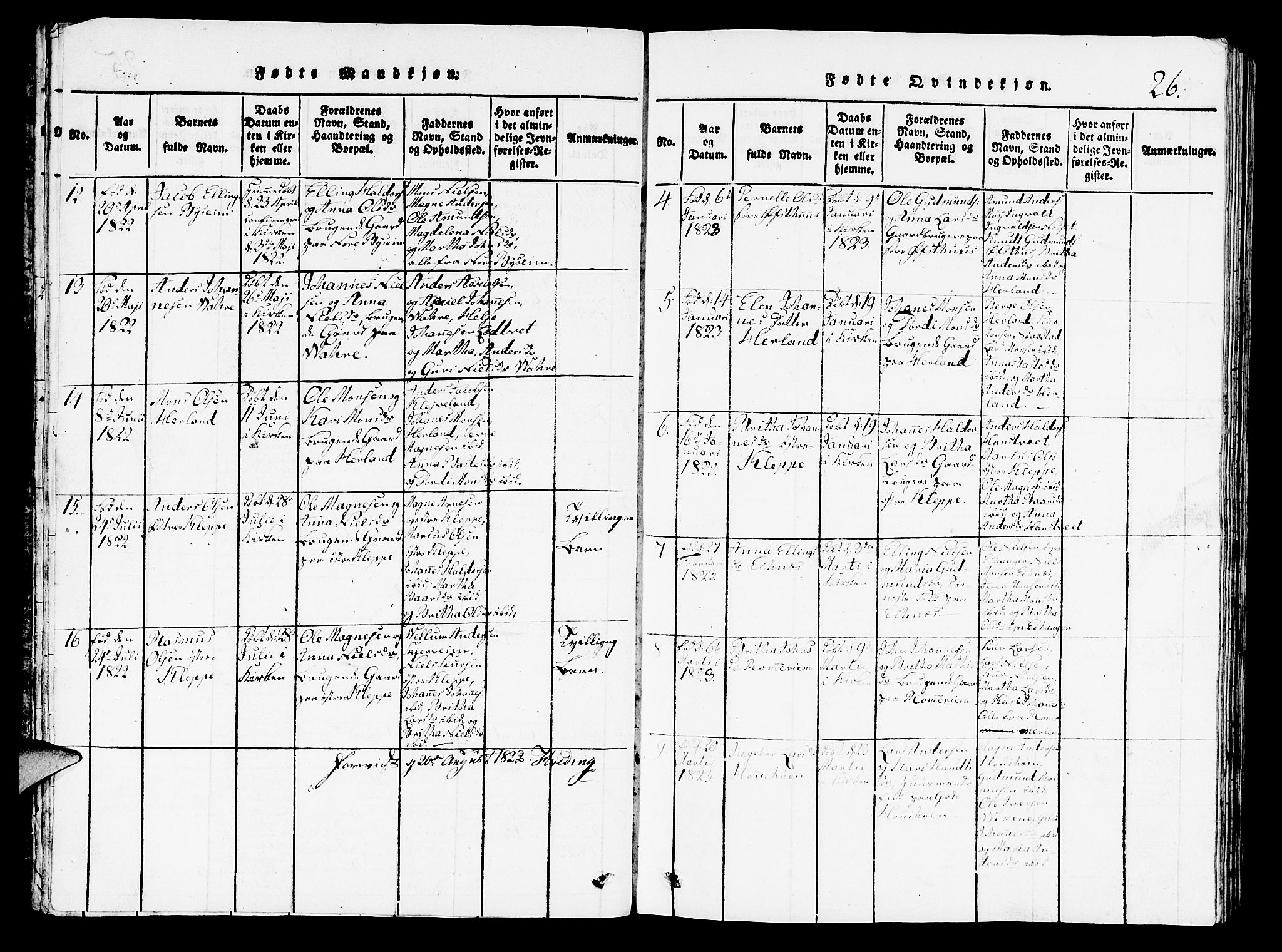 Hosanger sokneprestembete, AV/SAB-A-75801/H/Hab: Parish register (copy) no. A 1 /1, 1816-1856, p. 26