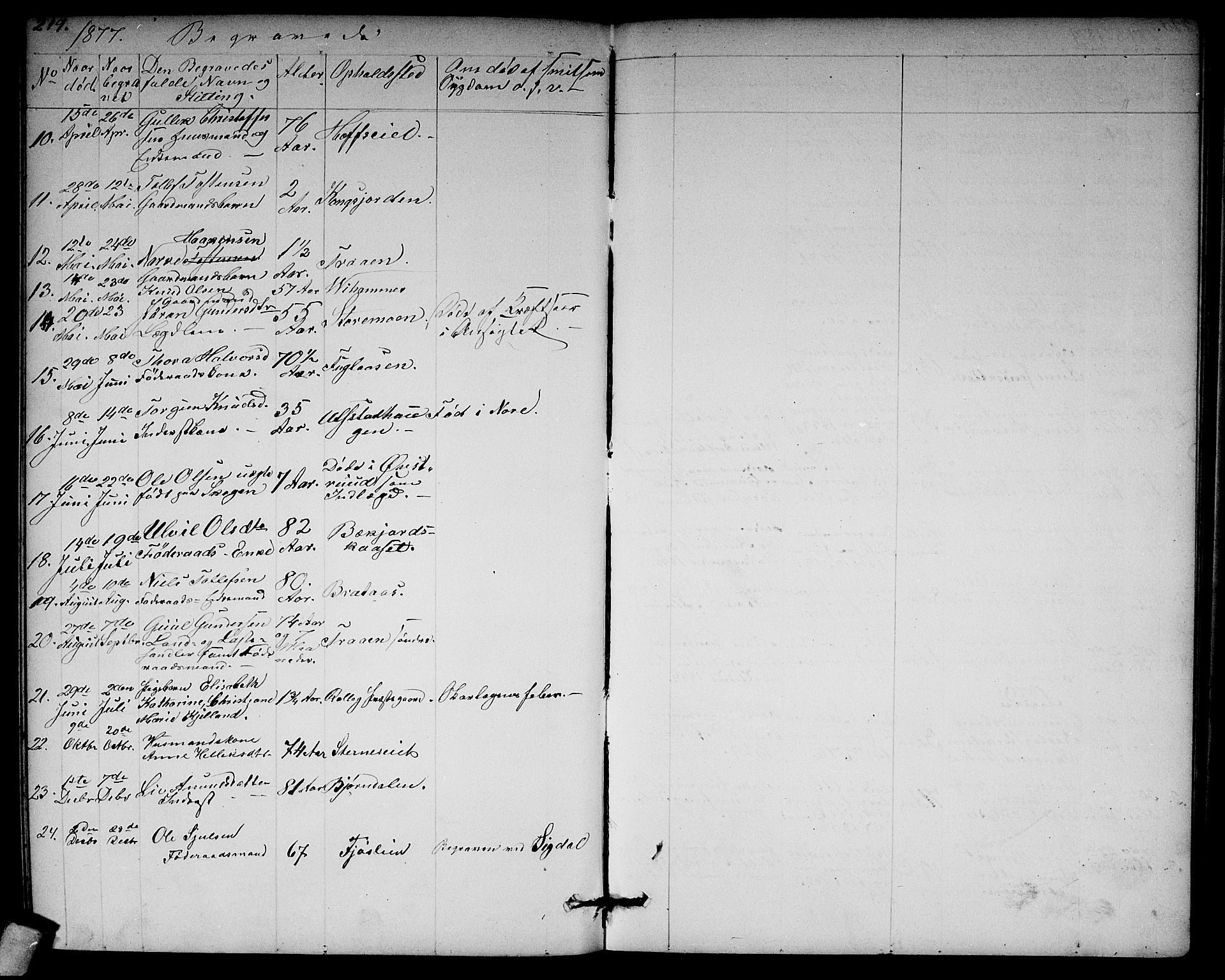 Rollag kirkebøker, AV/SAKO-A-240/G/Ga/L0003: Parish register (copy) no. I 3, 1856-1887, p. 219