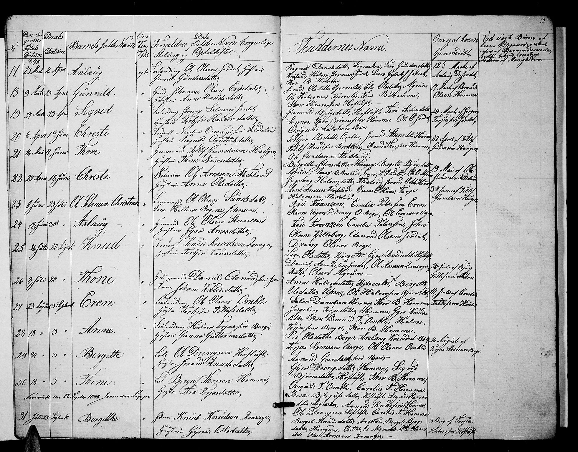 Valle sokneprestkontor, SAK/1111-0044/F/Fb/Fbc/L0002: Parish register (copy) no. B 2, 1848-1870, p. 3