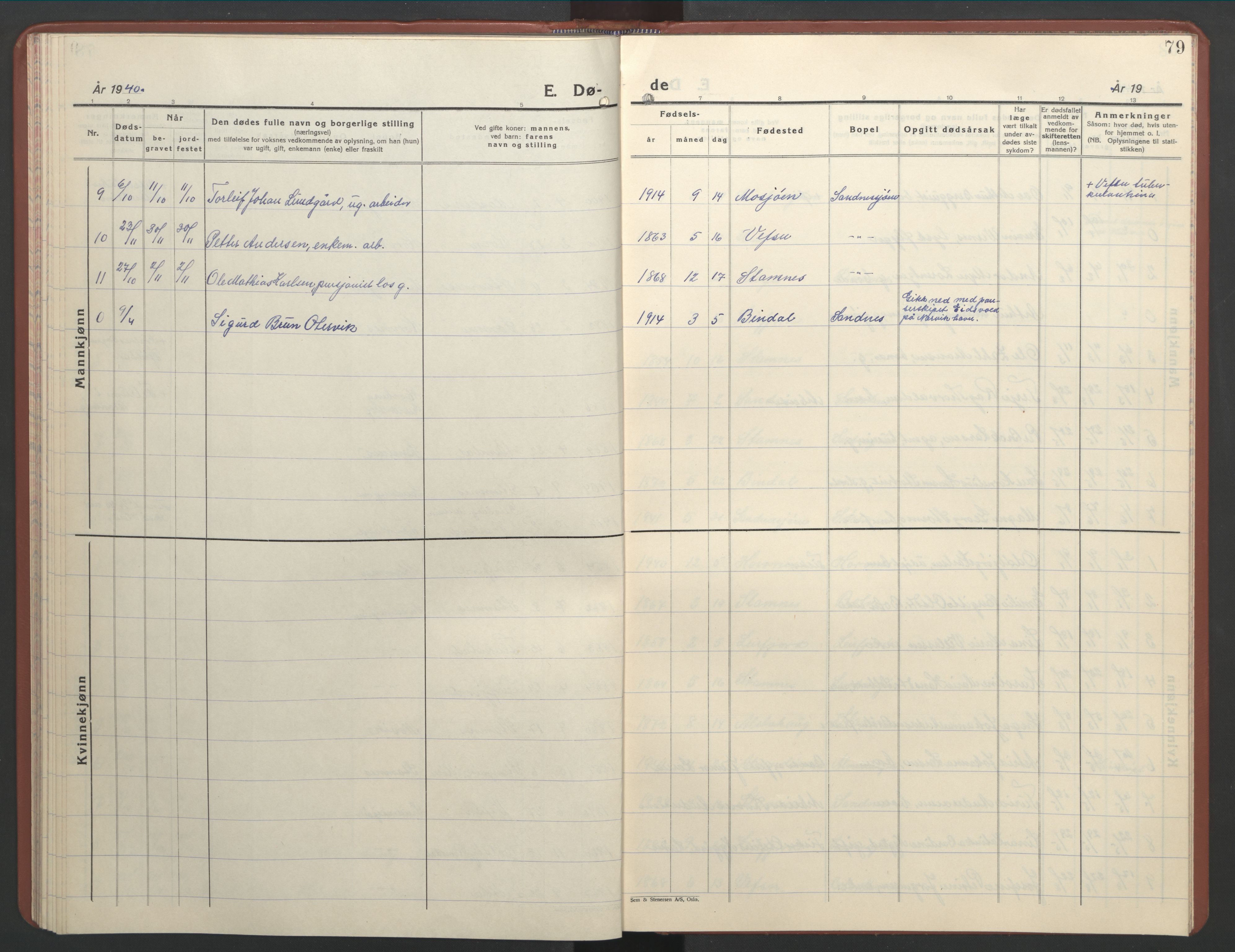 Ministerialprotokoller, klokkerbøker og fødselsregistre - Nordland, AV/SAT-A-1459/831/L0481: Parish register (copy) no. 831C08, 1935-1948, p. 79