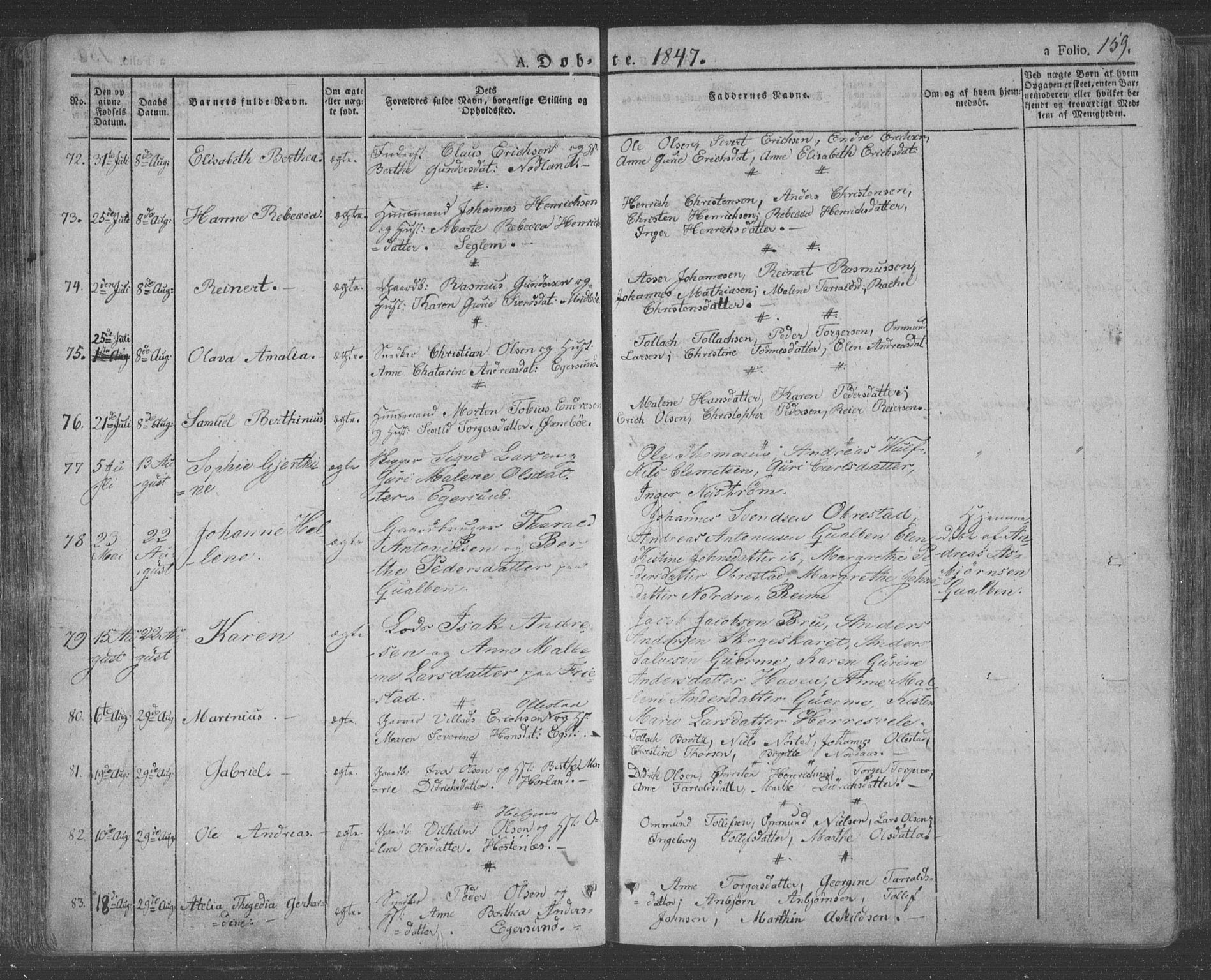 Eigersund sokneprestkontor, AV/SAST-A-101807/S08/L0009: Parish register (official) no. A 9, 1827-1850, p. 159