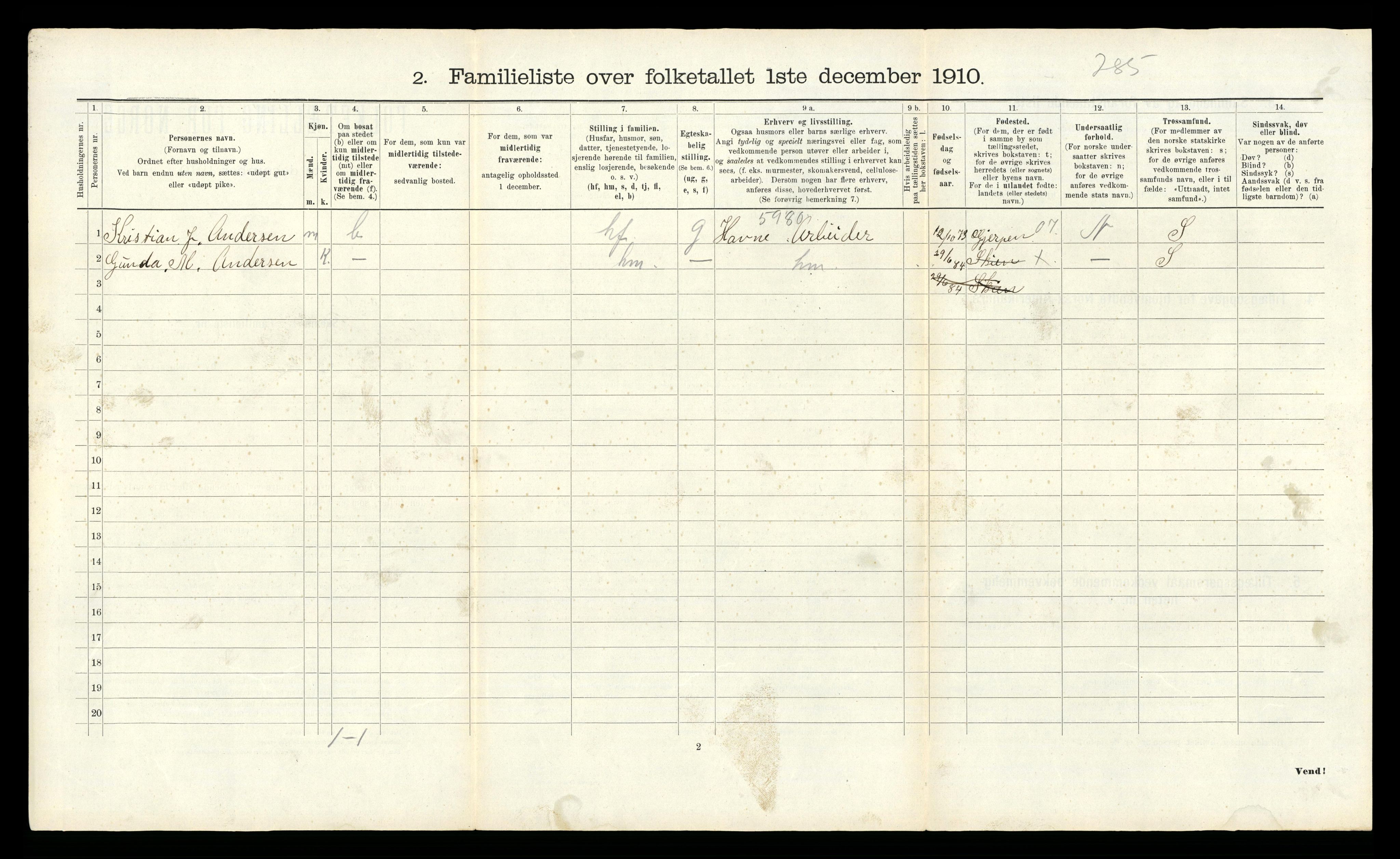 RA, 1910 census for Skien, 1910, p. 5061