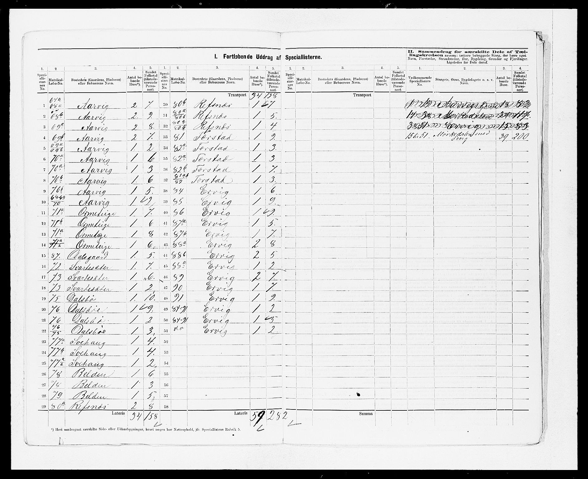 SAB, 1875 Census for 1441P Selje, 1875, p. 24