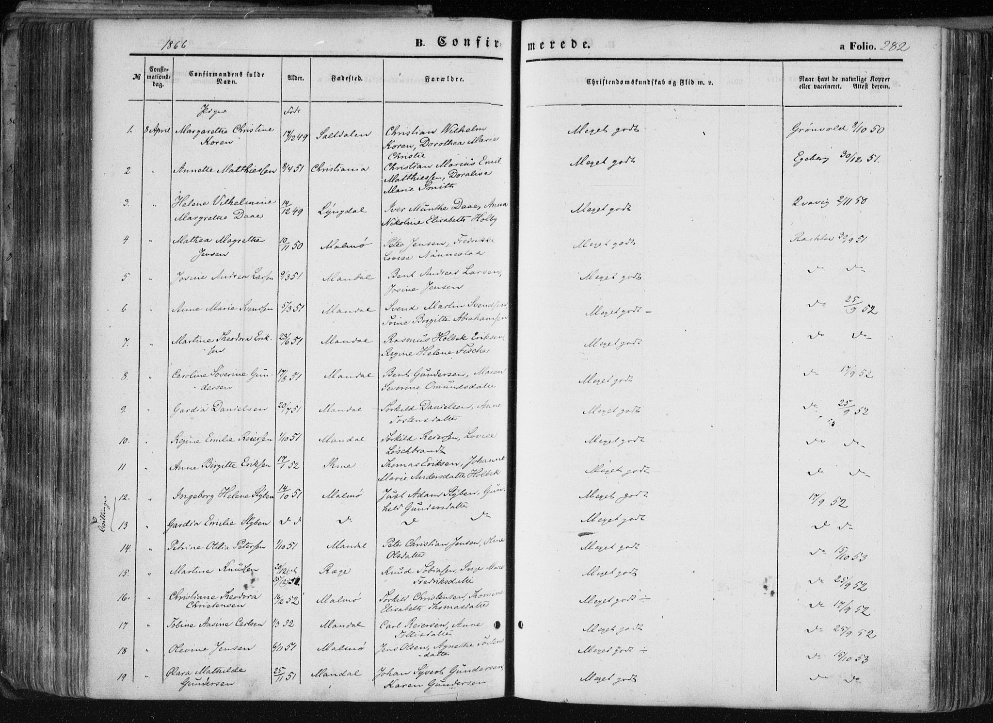 Mandal sokneprestkontor, AV/SAK-1111-0030/F/Fa/Faa/L0014: Parish register (official) no. A 14, 1859-1872, p. 282