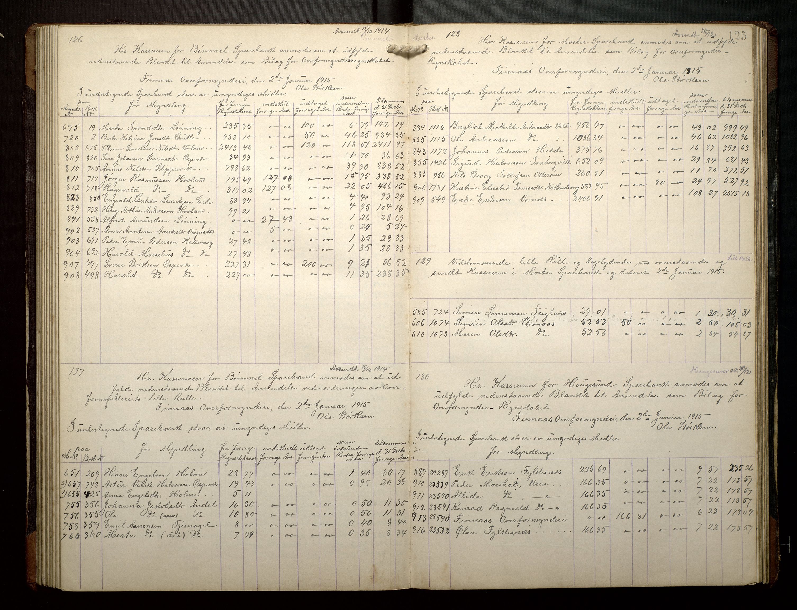 Finnaas kommune. Overformynderiet, IKAH/1218a-812/B/Ba/Baa/L0002: Kopibok for Finnås overformynderi, 1904-1920, p. 125