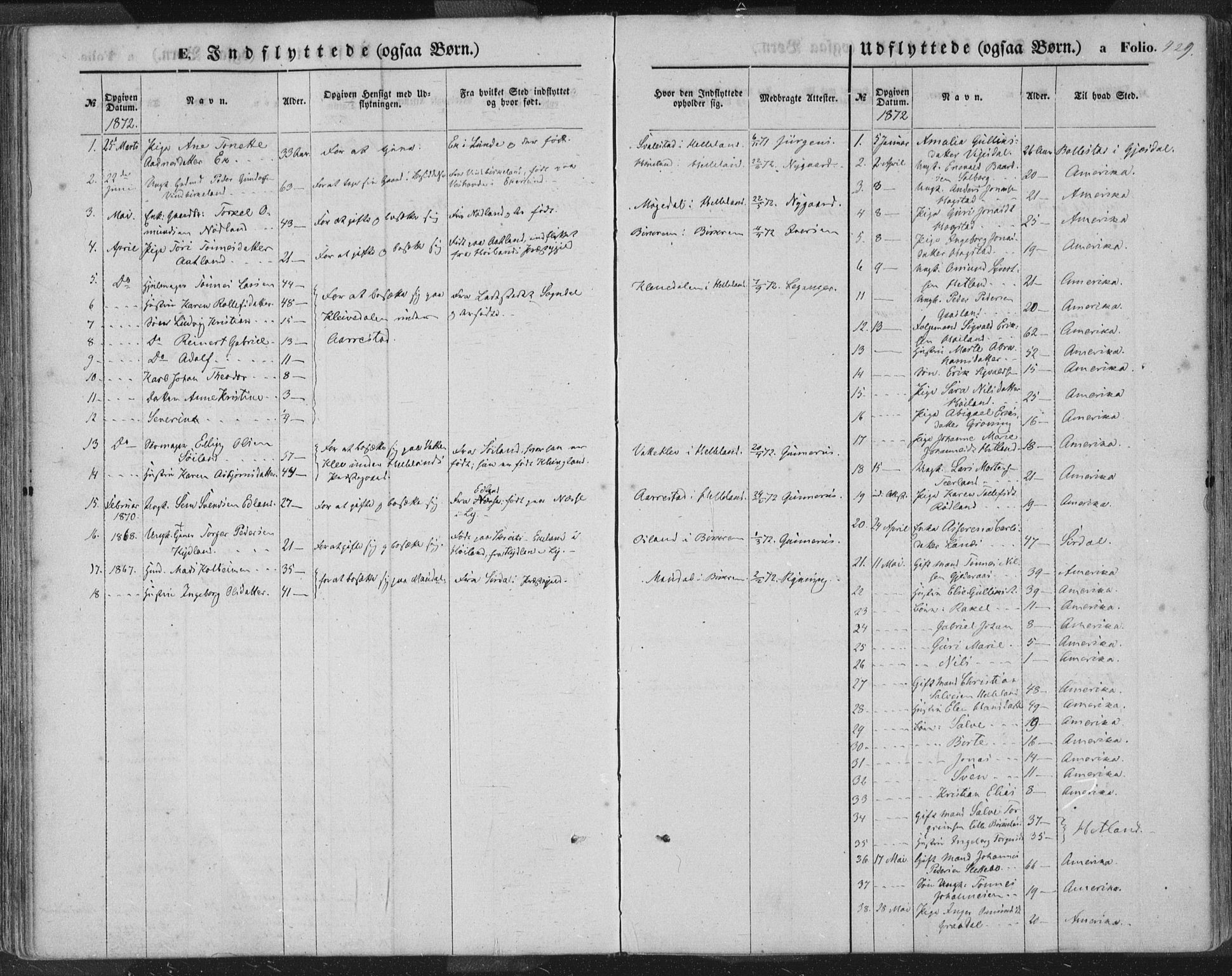 Helleland sokneprestkontor, AV/SAST-A-101810: Parish register (official) no. A 7.2, 1863-1886, p. 429