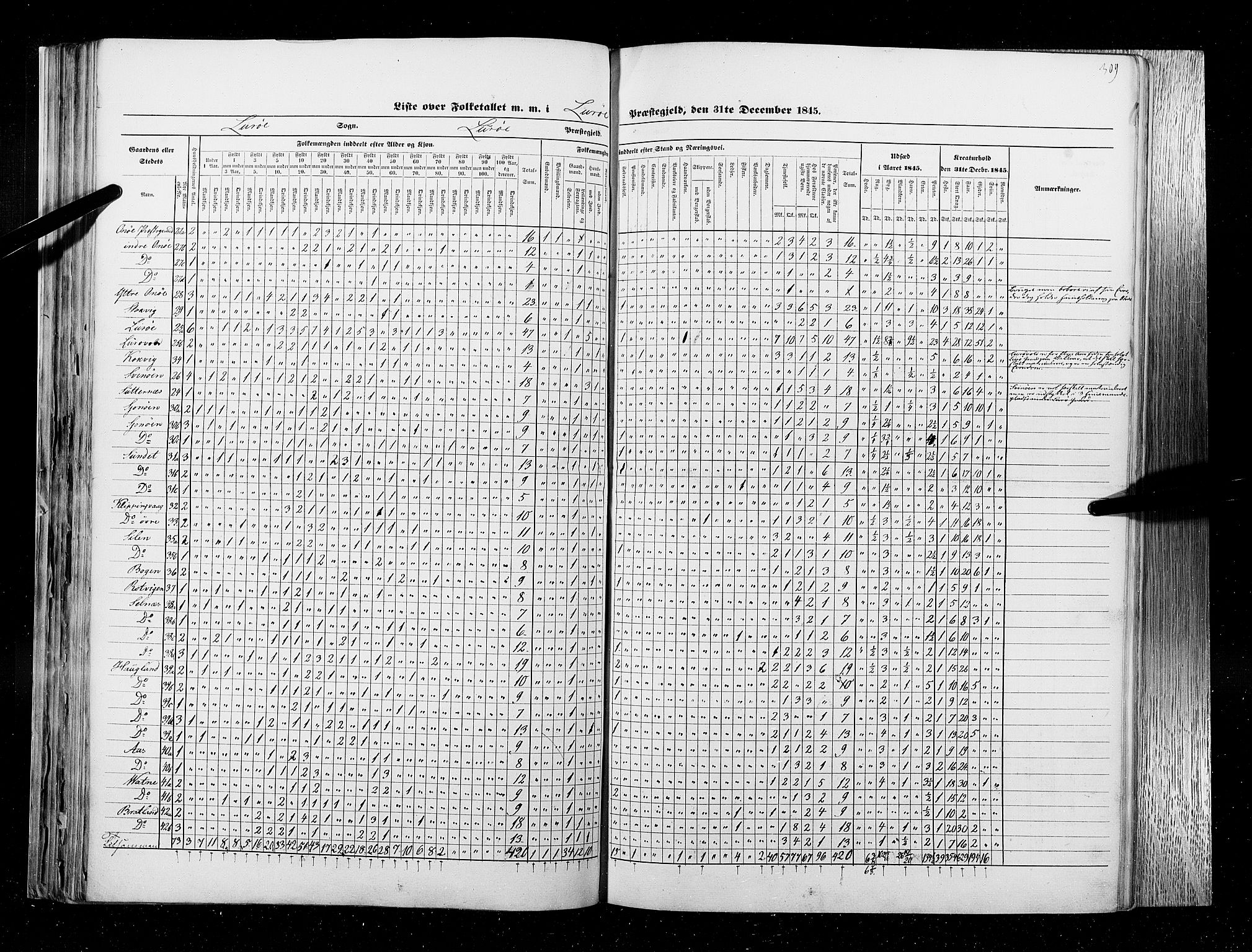 RA, Census 1845, vol. 9B: Nordland amt, 1845, p. 309