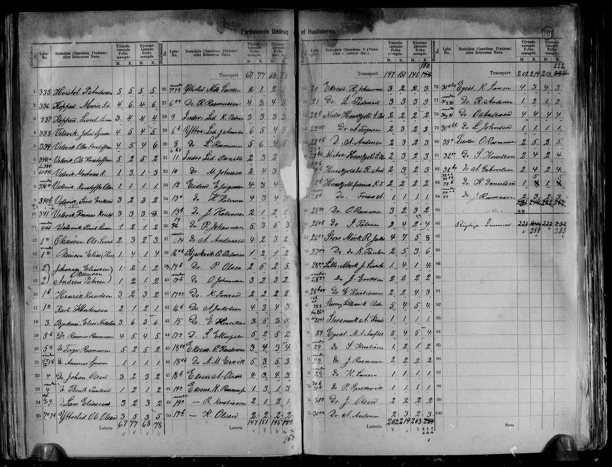 RA, 1891 census for 1519 Volda, 1891, p. 6