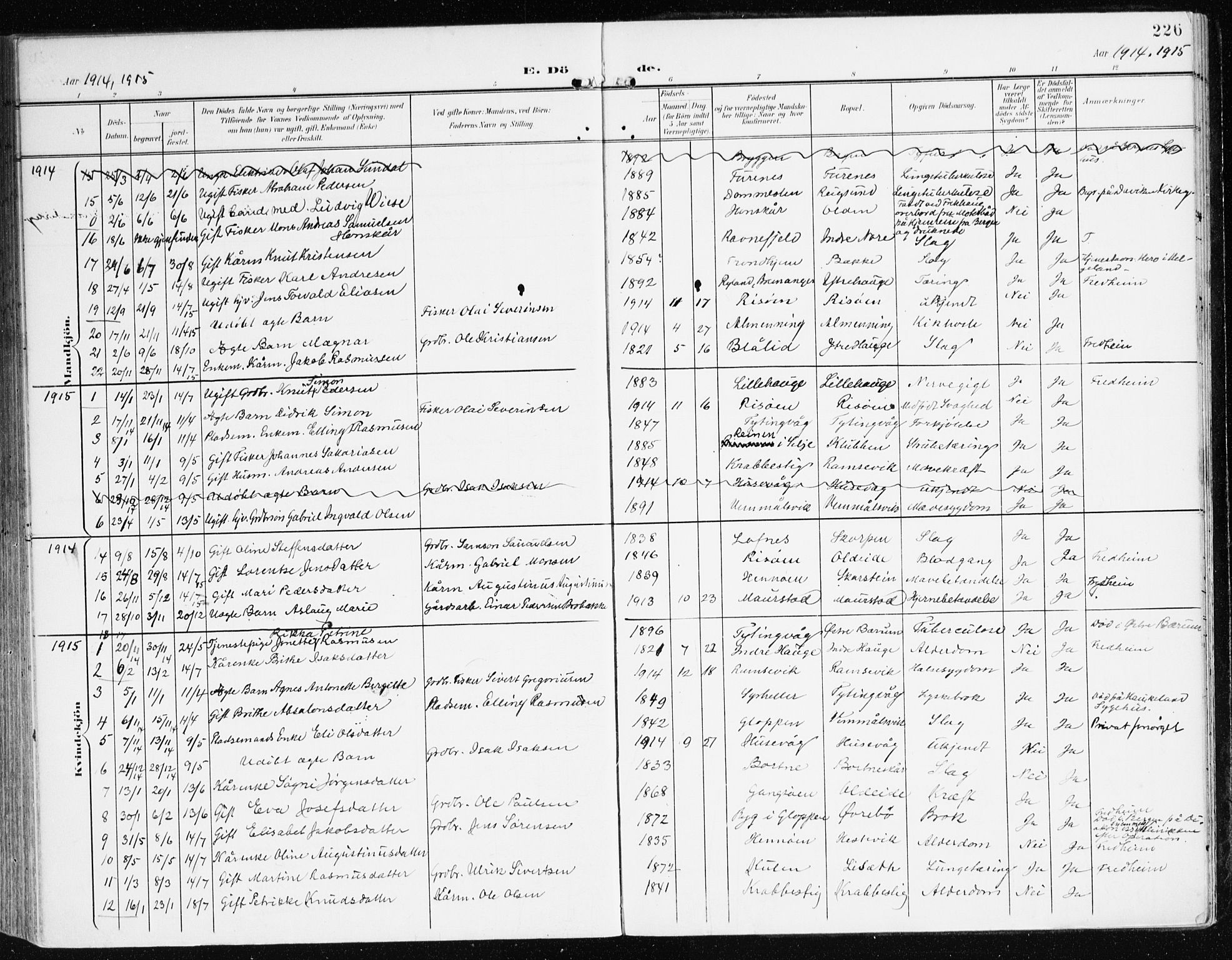 Davik sokneprestembete, AV/SAB-A-79701/H/Haa/Haad/L0002: Parish register (official) no. D 2, 1901-1930, p. 226