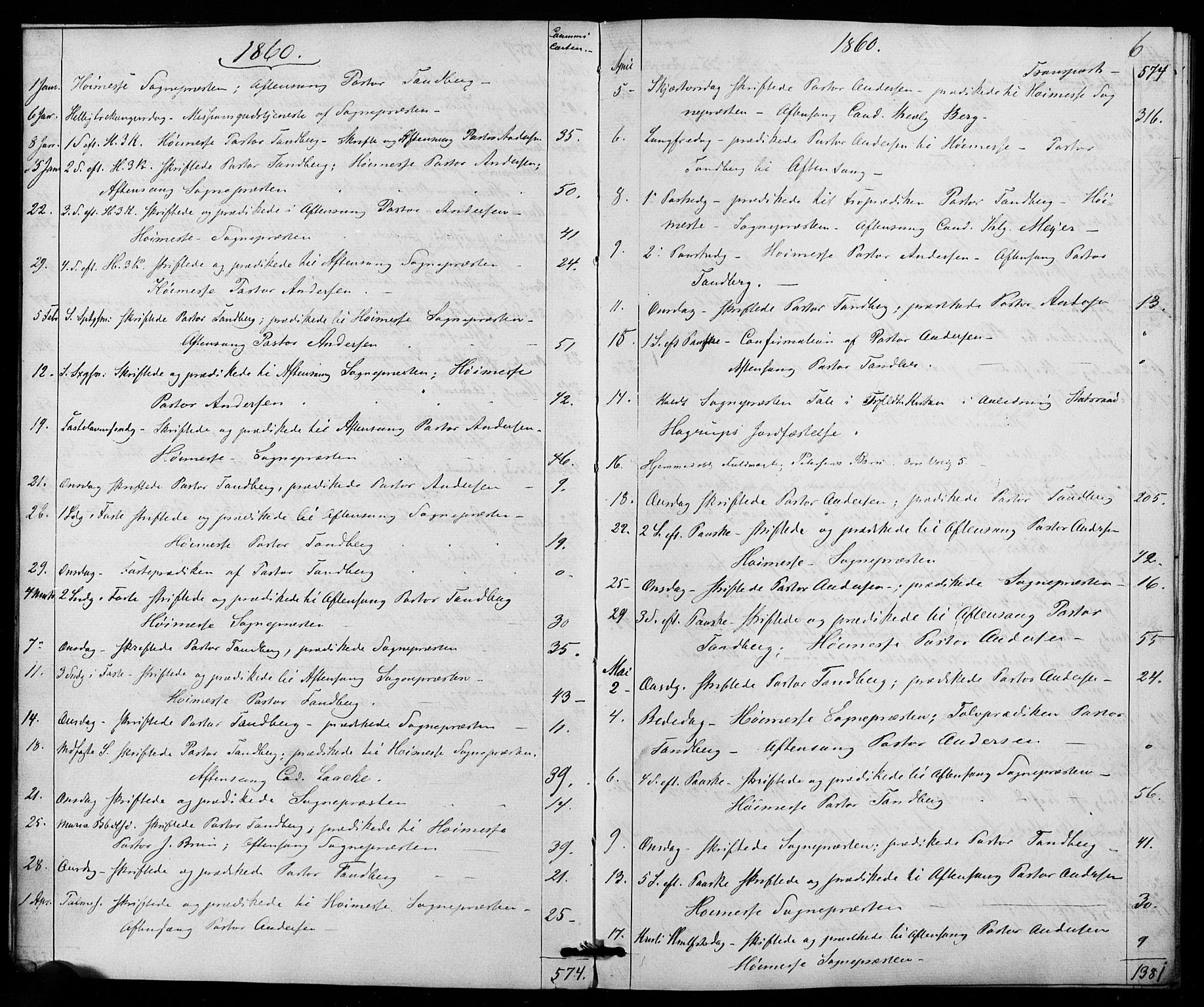 Trefoldighet prestekontor Kirkebøker, AV/SAO-A-10882/I/Ia/L0001: Diary records no. 1, 1858-1877, p. 6