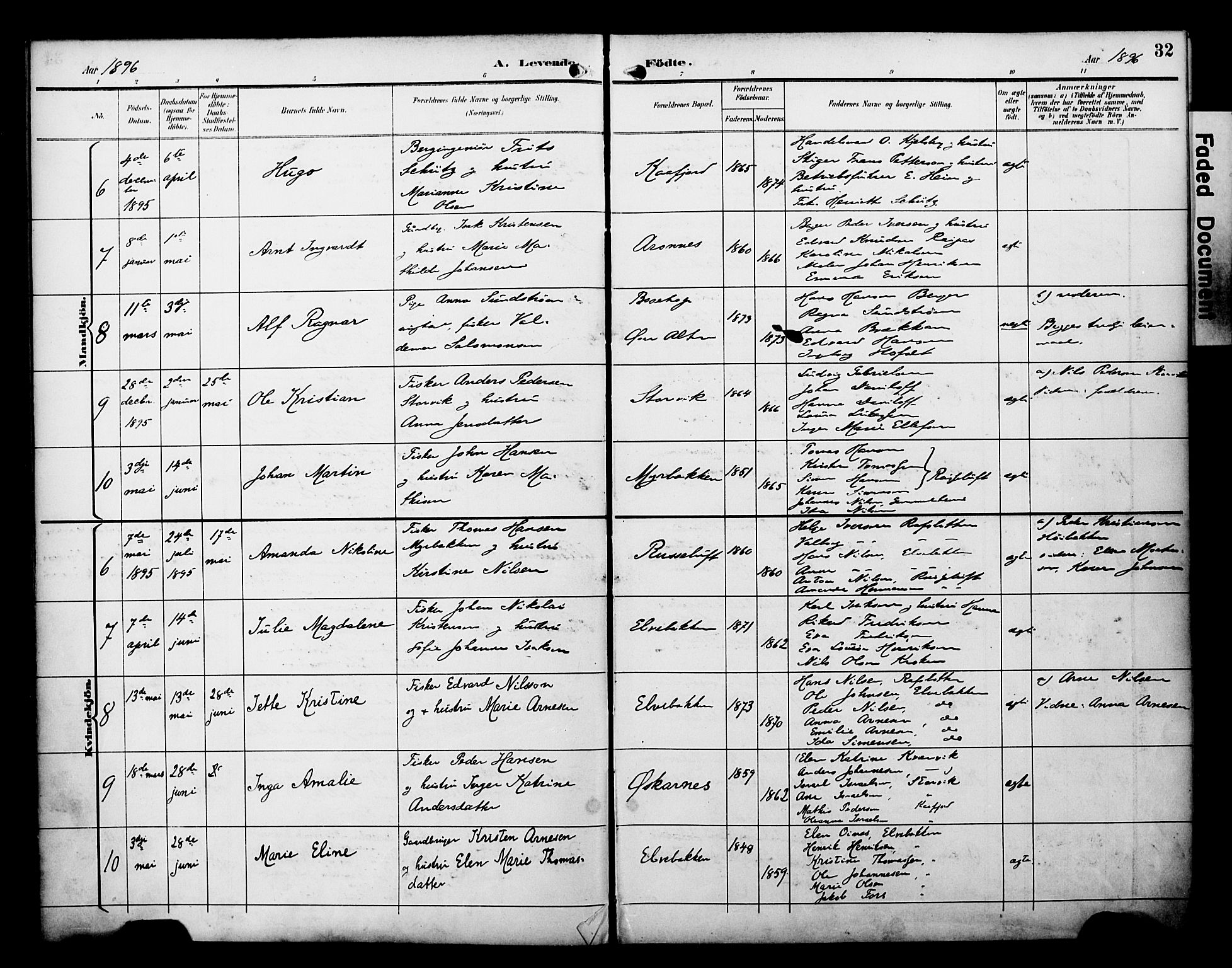 Alta sokneprestkontor, AV/SATØ-S-1338/H/Ha/L0003.kirke: Parish register (official) no. 3, 1892-1904, p. 32