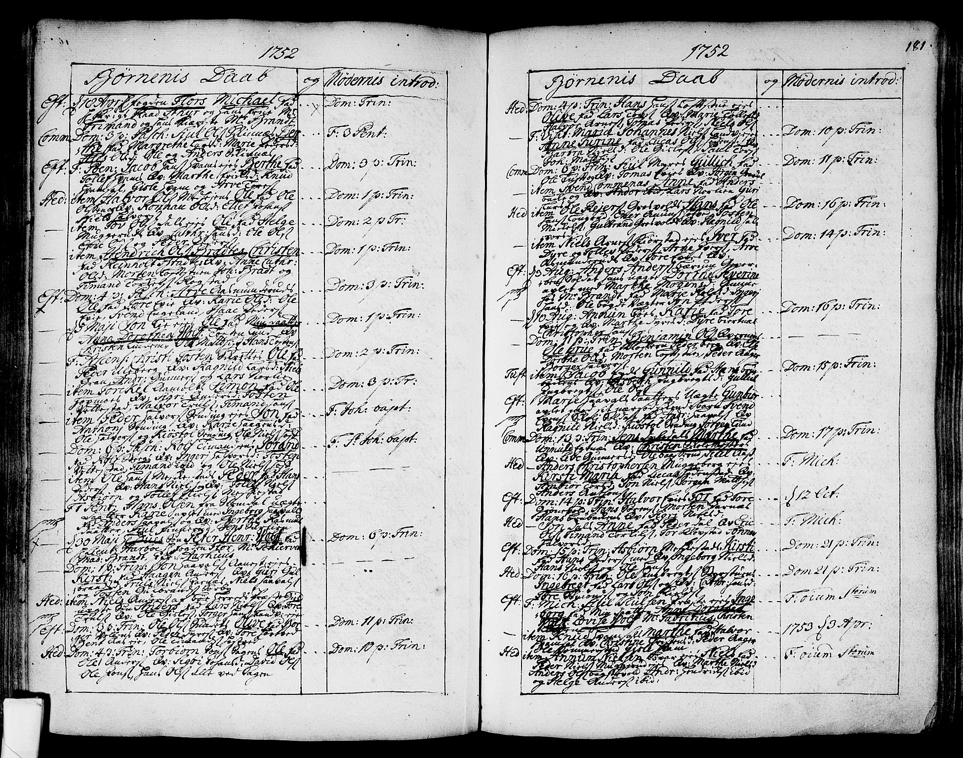 Sandsvær kirkebøker, AV/SAKO-A-244/F/Fa/L0002a: Parish register (official) no. I 2, 1725-1809, p. 181