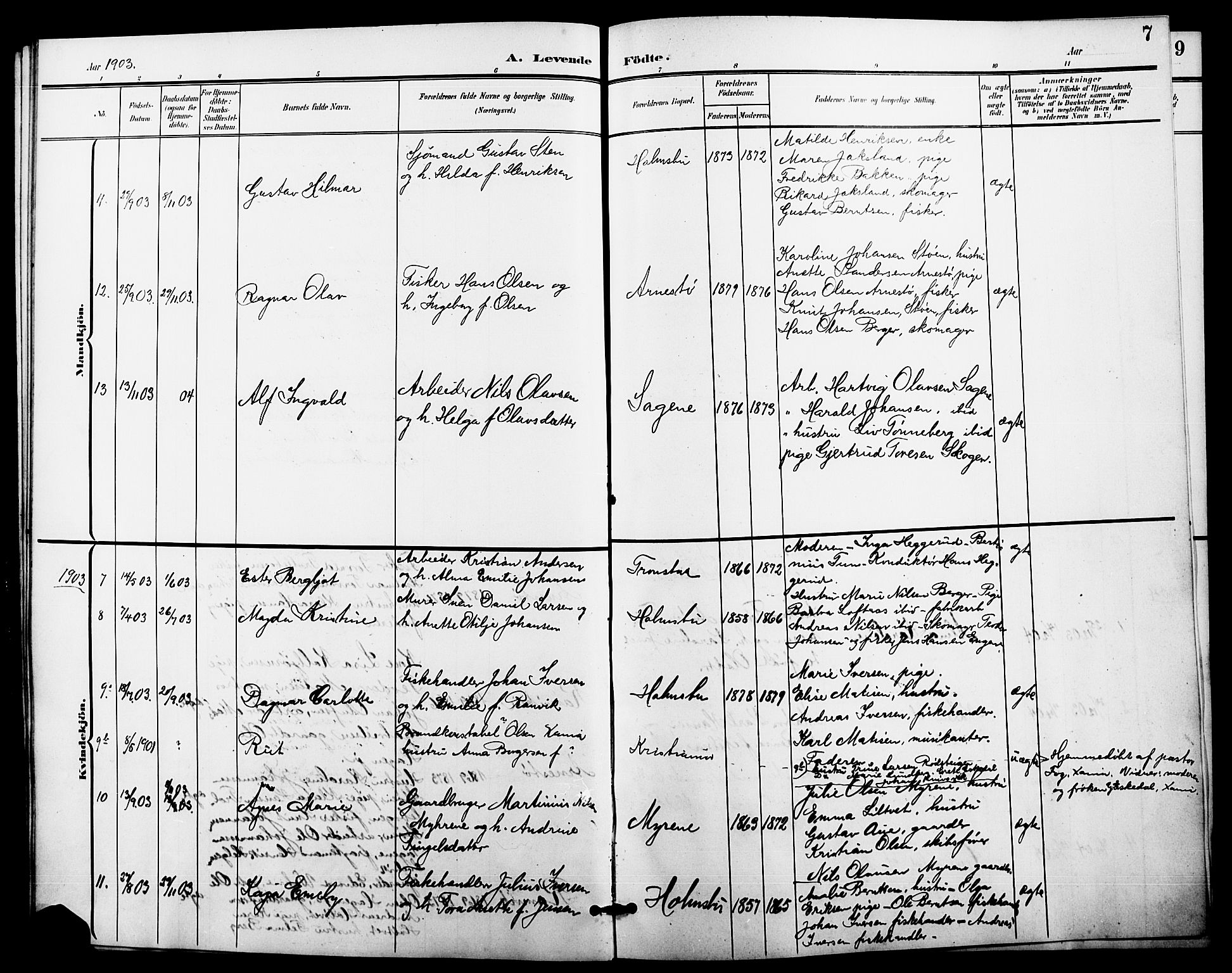 Hurum kirkebøker, AV/SAKO-A-229/G/Gc/L0001: Parish register (copy) no. III 1, 1901-1925, p. 7