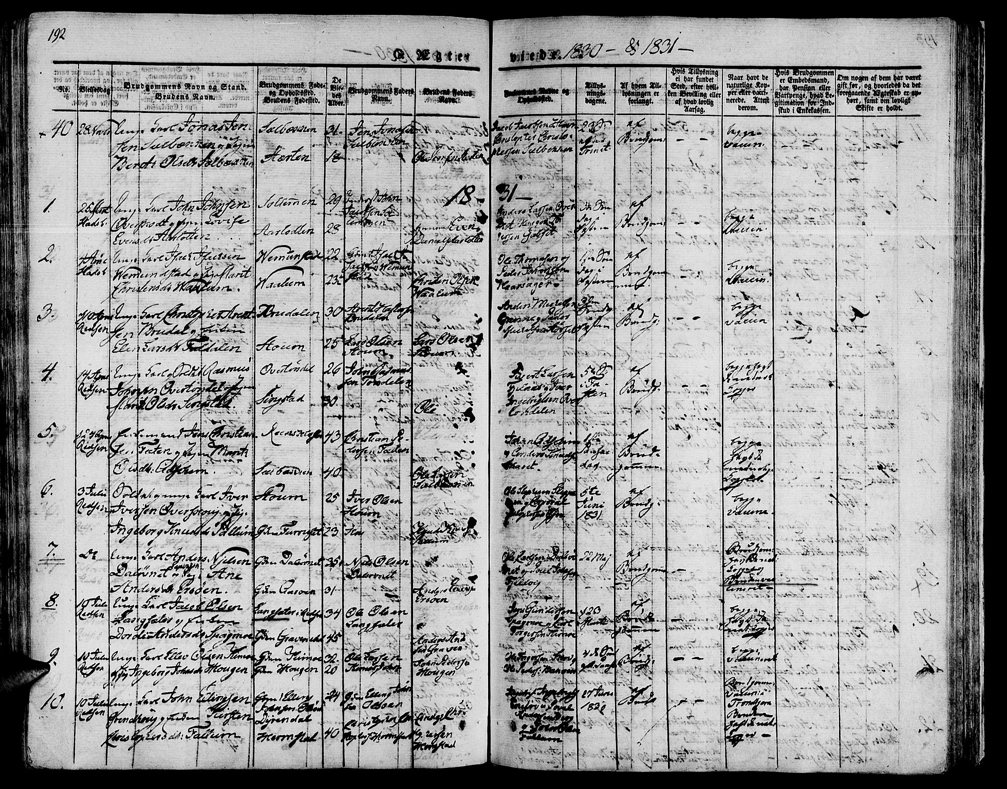 Ministerialprotokoller, klokkerbøker og fødselsregistre - Sør-Trøndelag, SAT/A-1456/646/L0609: Parish register (official) no. 646A07, 1826-1838, p. 192