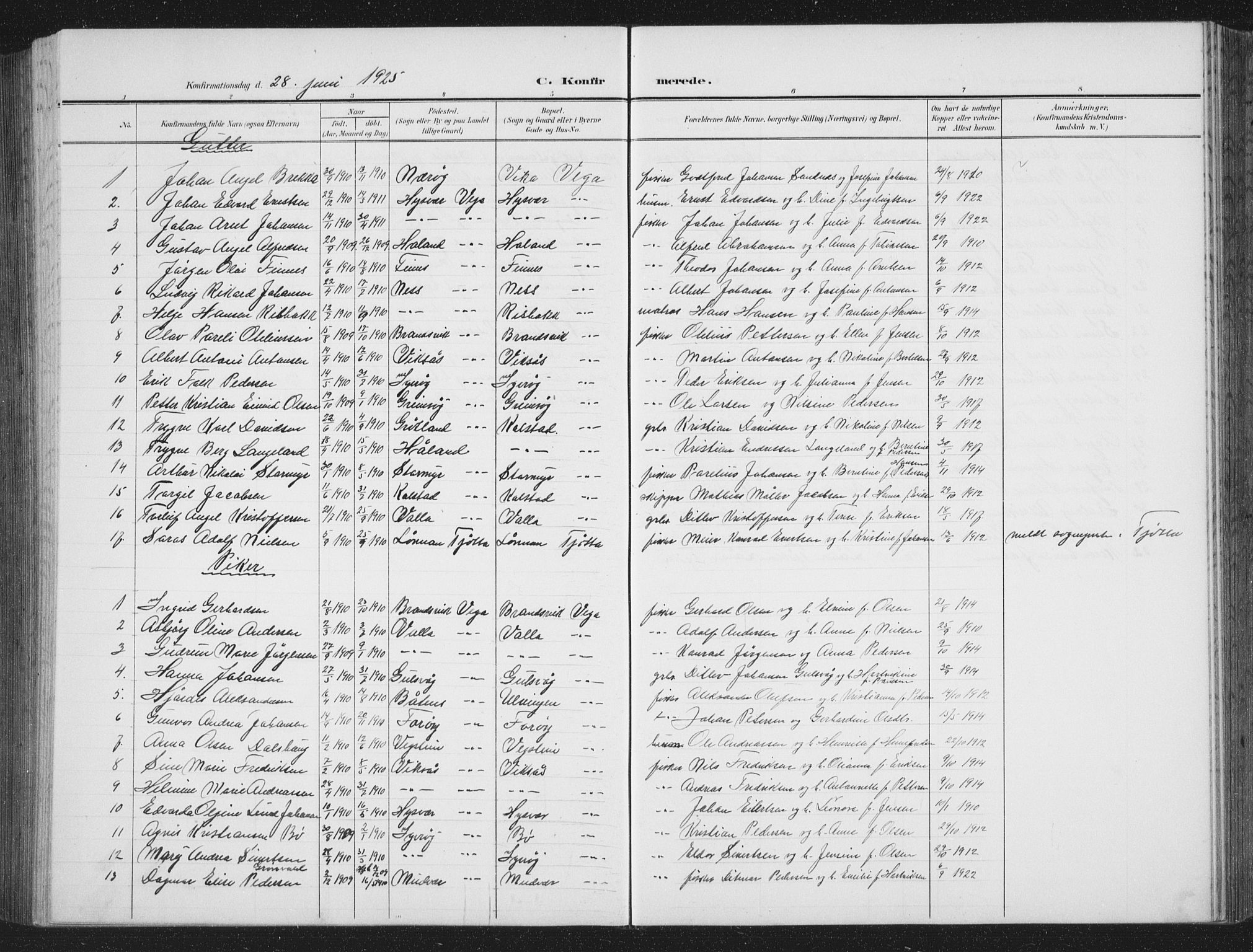 Ministerialprotokoller, klokkerbøker og fødselsregistre - Nordland, AV/SAT-A-1459/816/L0254: Parish register (copy) no. 816C04, 1905-1934