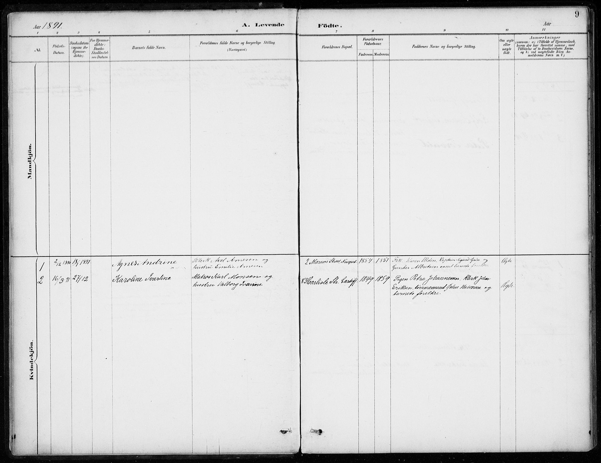 Den norske sjømannsmisjon i utlandet/Bristolhavnene(Cardiff-Swansea), SAB/SAB/PA-0102/H/Ha/Haa/L0002: Parish register (official) no. A 2, 1887-1932, p. 9