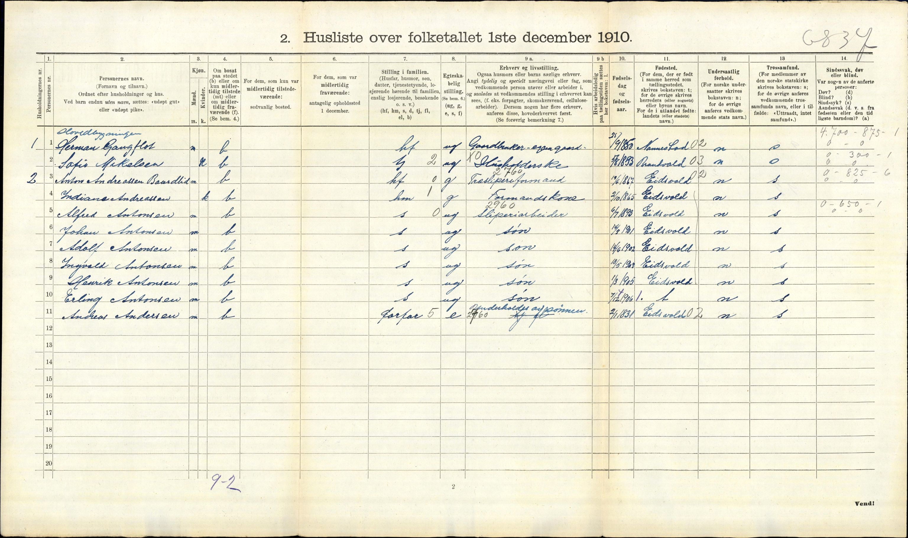 RA, 1910 census for Askim, 1910, p. 42