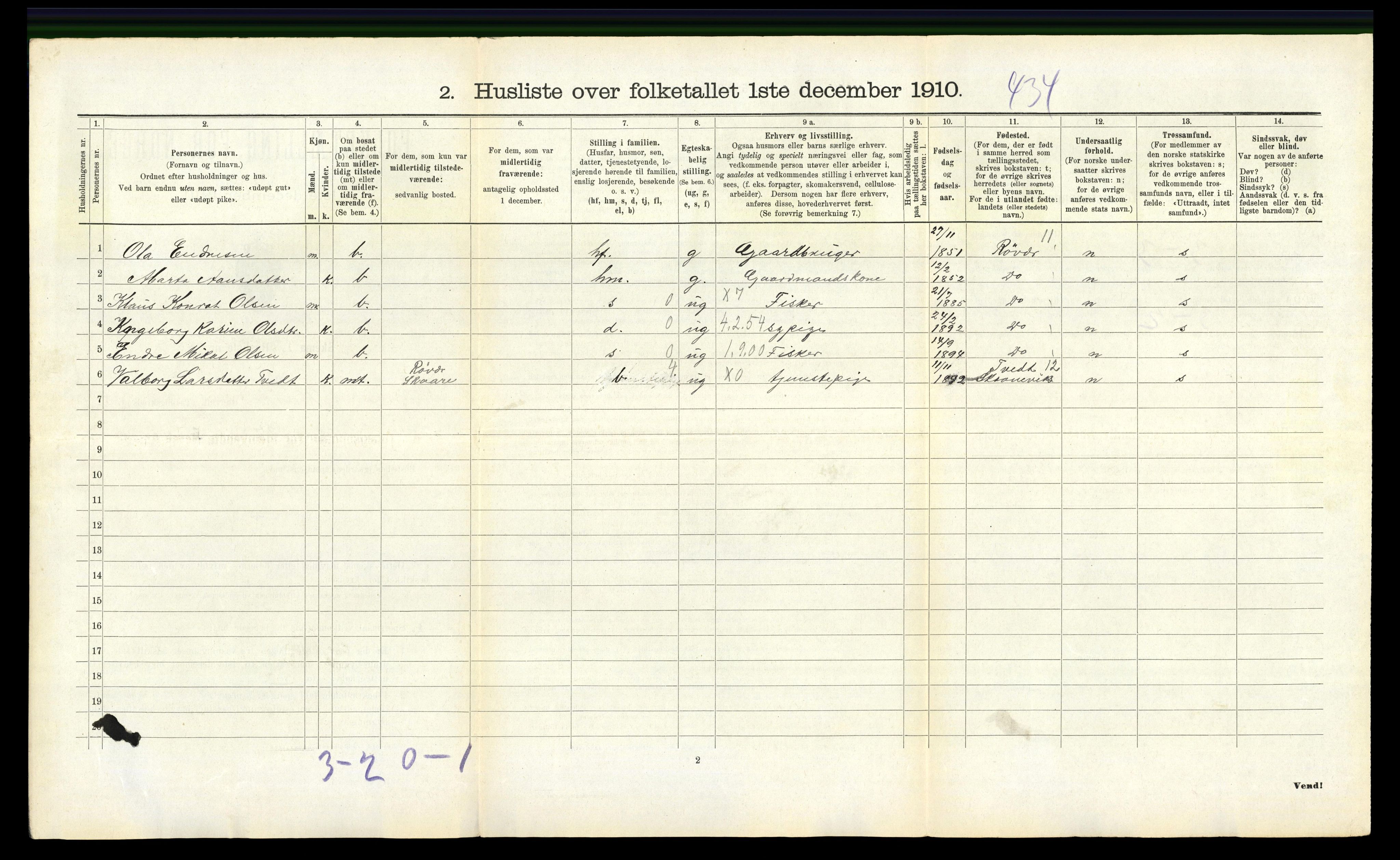 RA, 1910 census for Skåre, 1910, p. 641