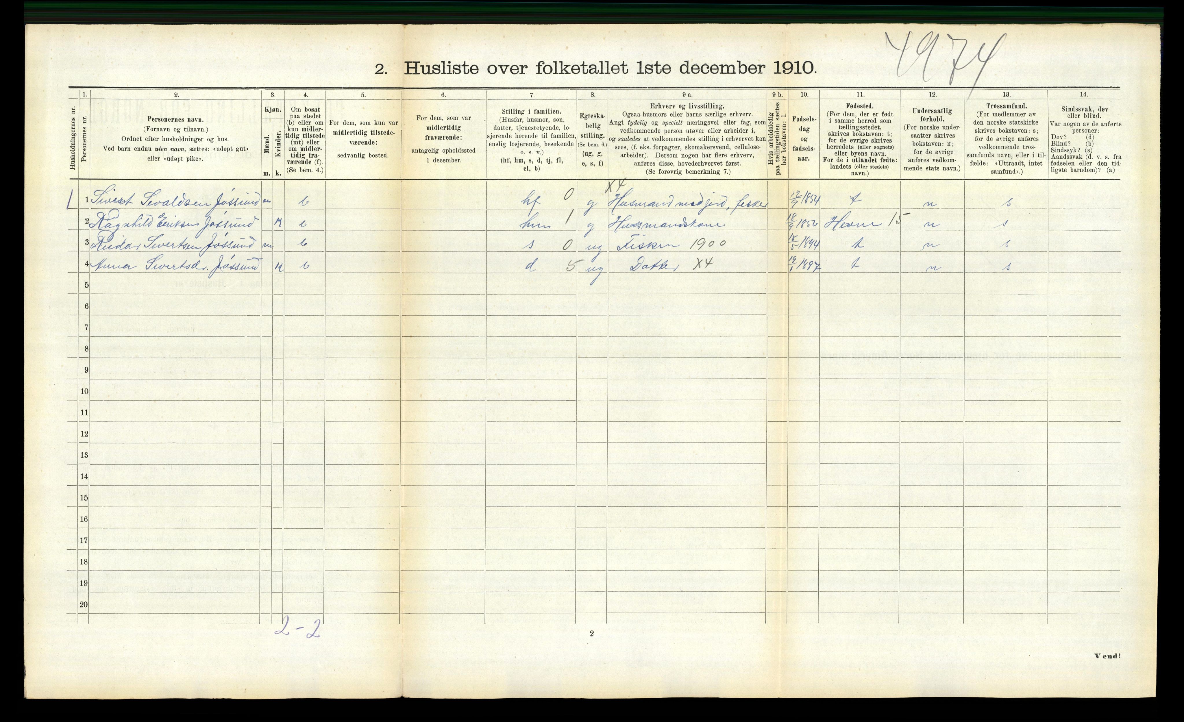 RA, 1910 census for Jøssund, 1910, p. 419