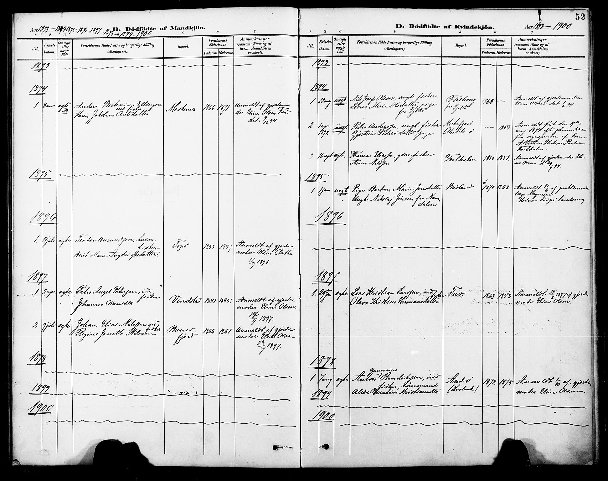 Ministerialprotokoller, klokkerbøker og fødselsregistre - Nordland, AV/SAT-A-1459/886/L1220: Parish register (official) no. 886A02, 1892-1903, p. 52