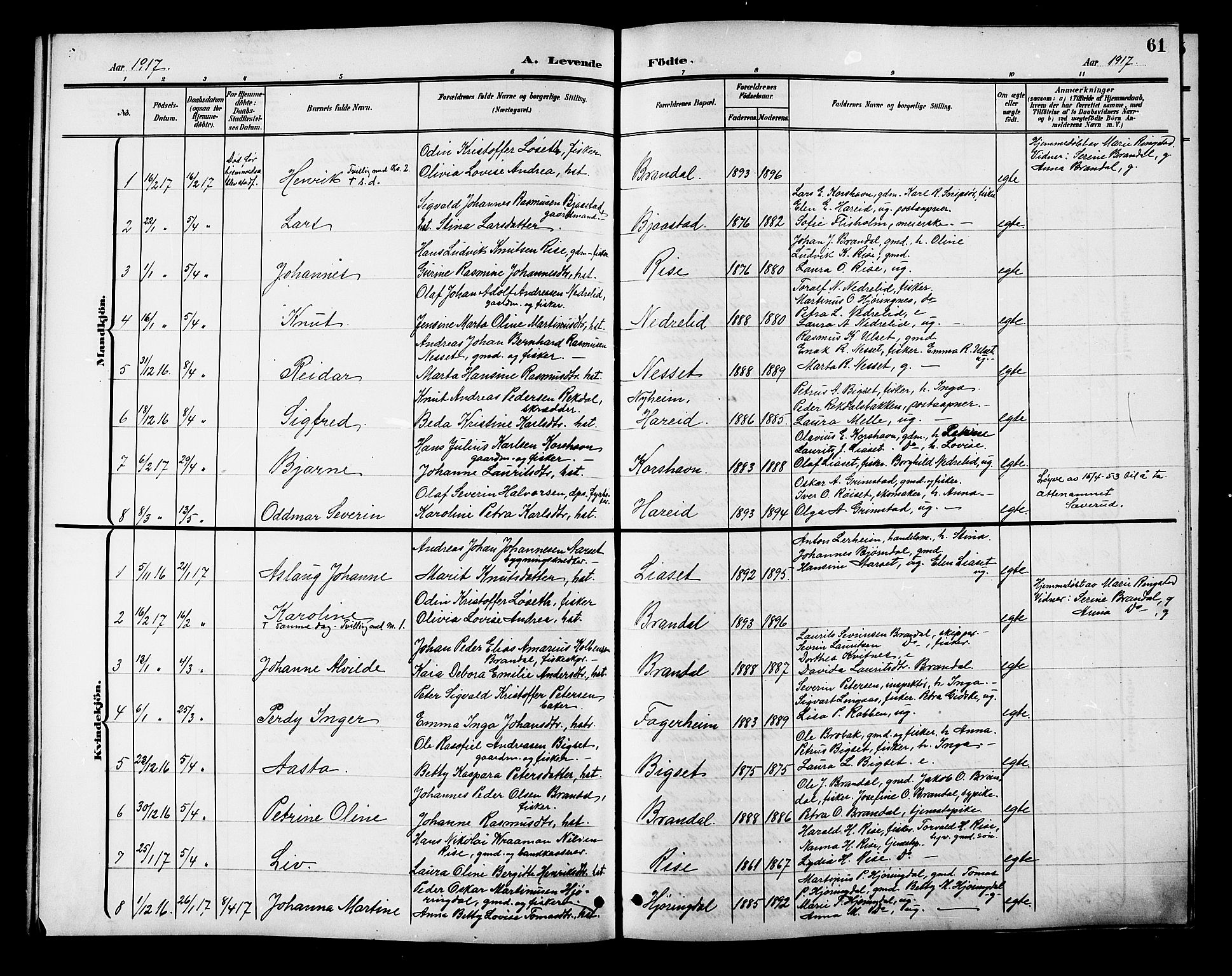 Ministerialprotokoller, klokkerbøker og fødselsregistre - Møre og Romsdal, AV/SAT-A-1454/510/L0126: Parish register (copy) no. 510C03, 1900-1922, p. 61