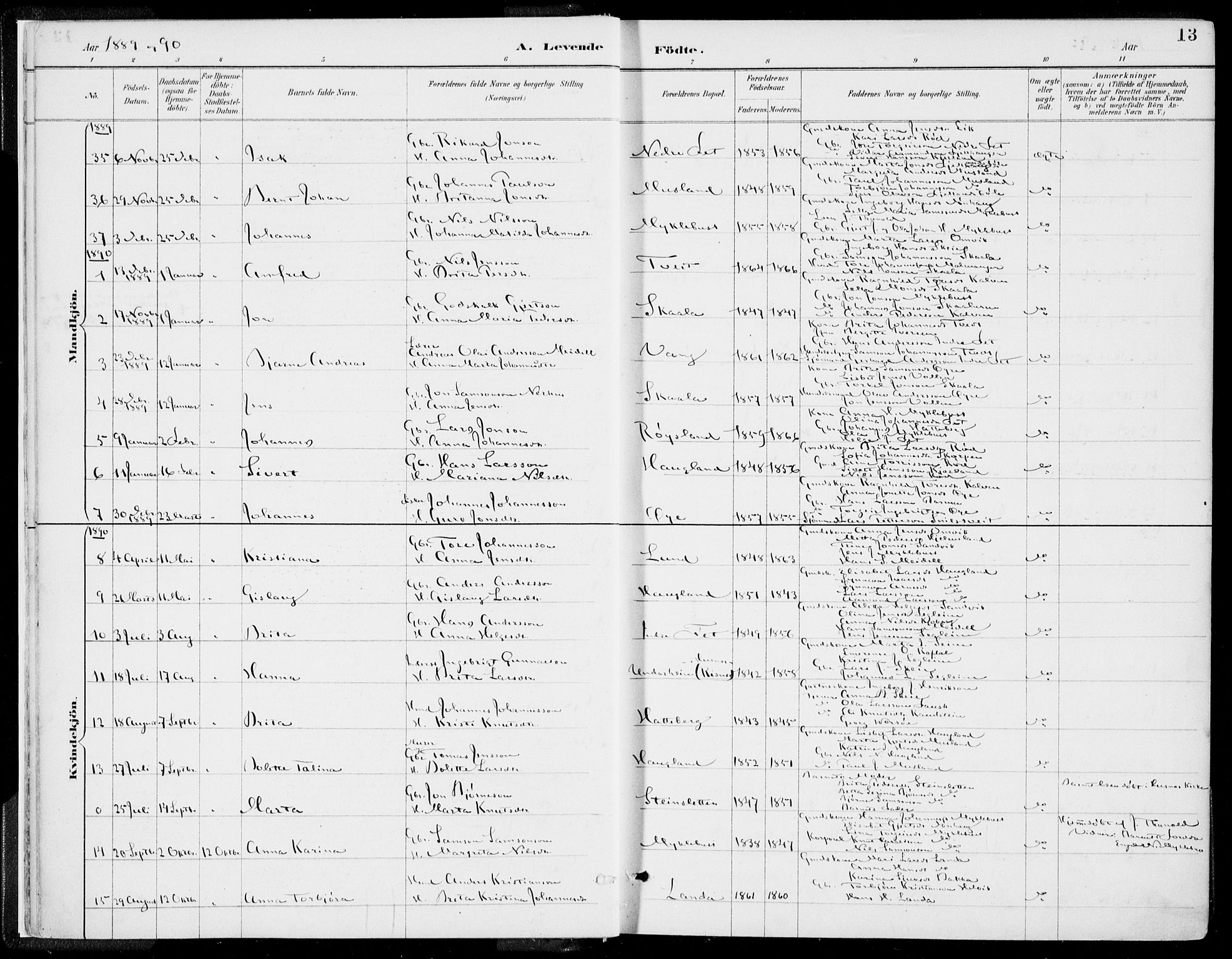 Kvinnherad sokneprestembete, SAB/A-76401/H/Haa: Parish register (official) no. B  1, 1887-1921, p. 13