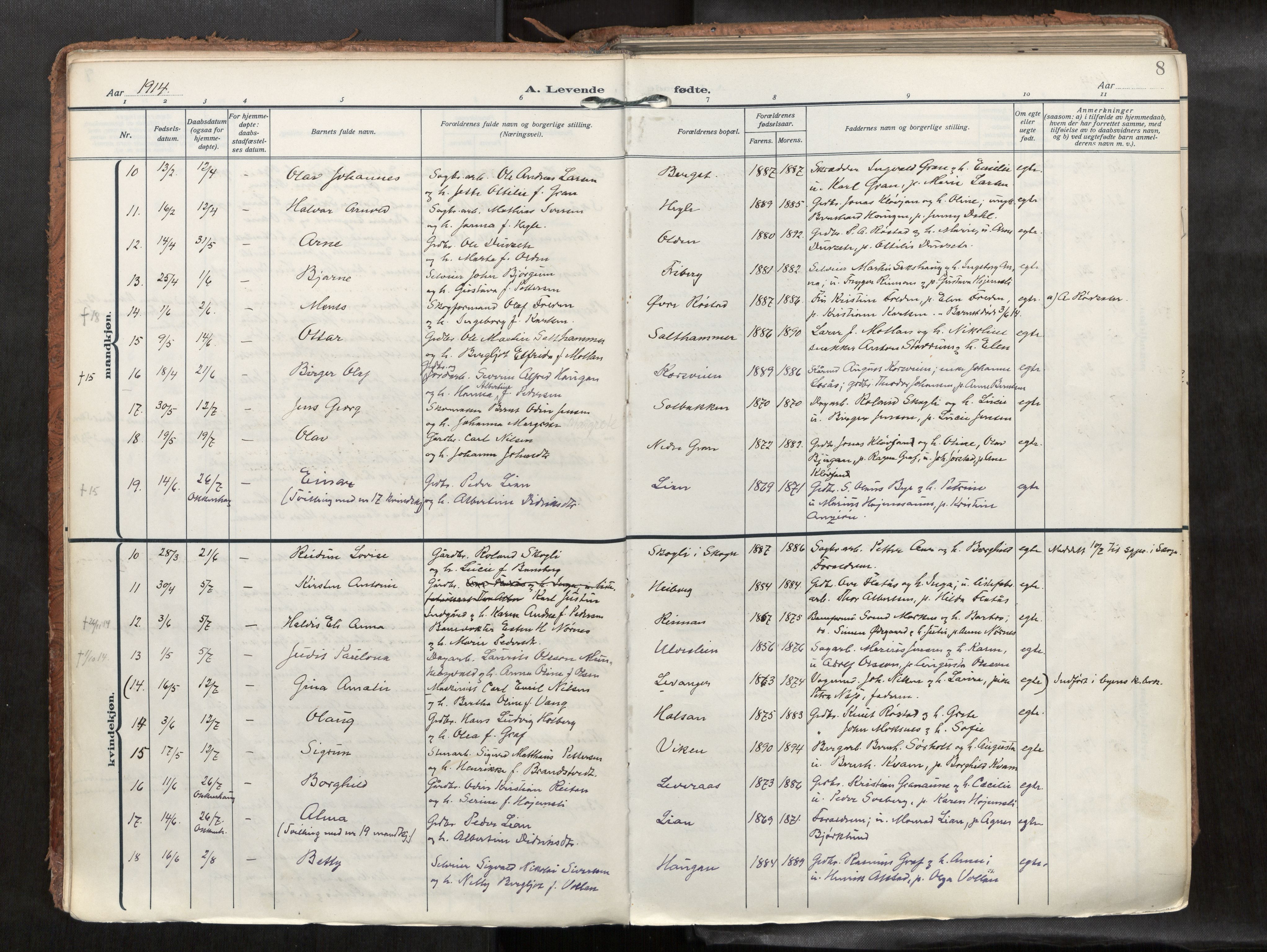 Levanger sokneprestkontor, SAT/A-1301/2/H/Haa/L0002: Parish register (official) no. 2, 1912-1935, p. 8