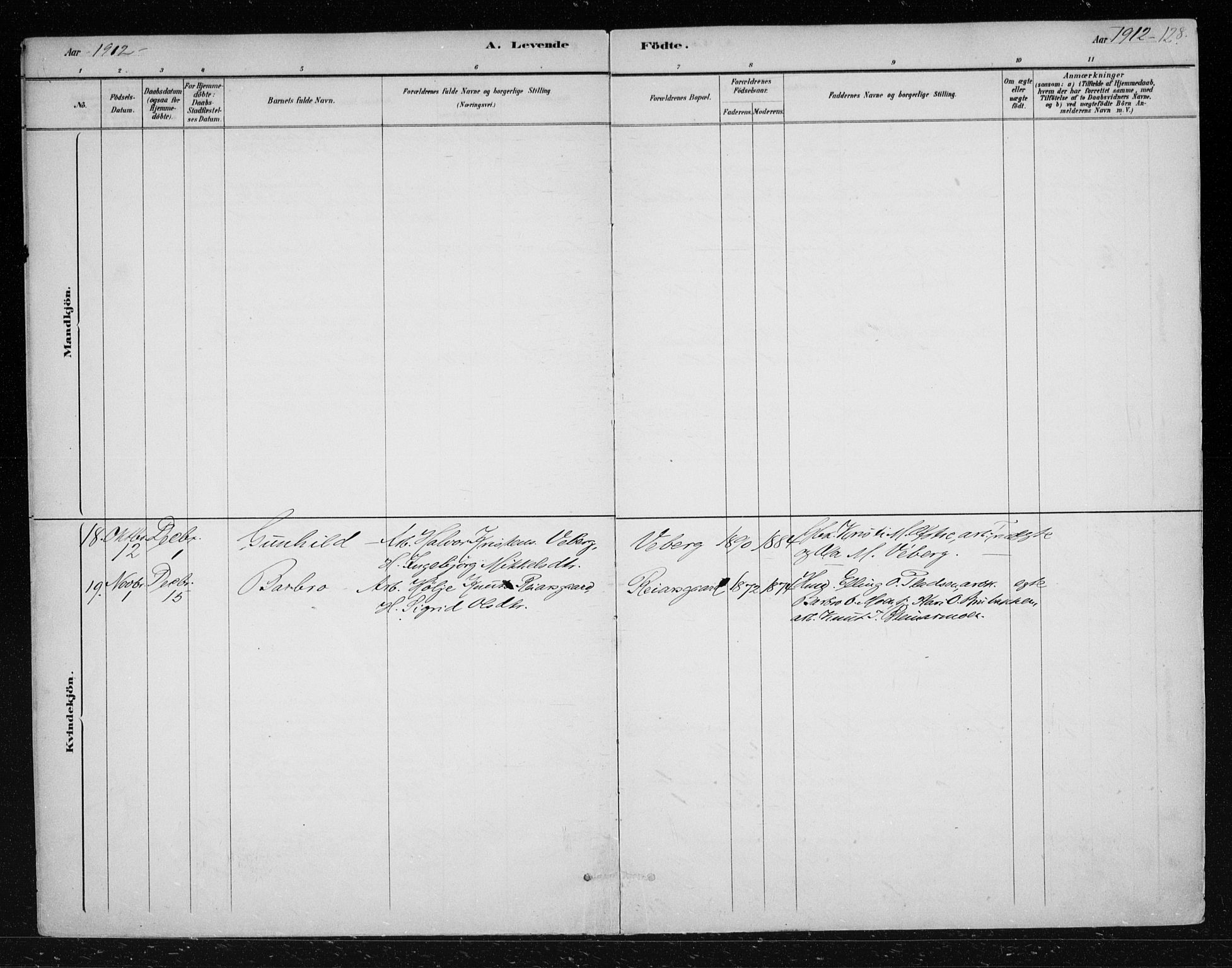 Nes kirkebøker, AV/SAKO-A-236/F/Fa/L0012: Parish register (official) no. 12, 1881-1917, p. 128