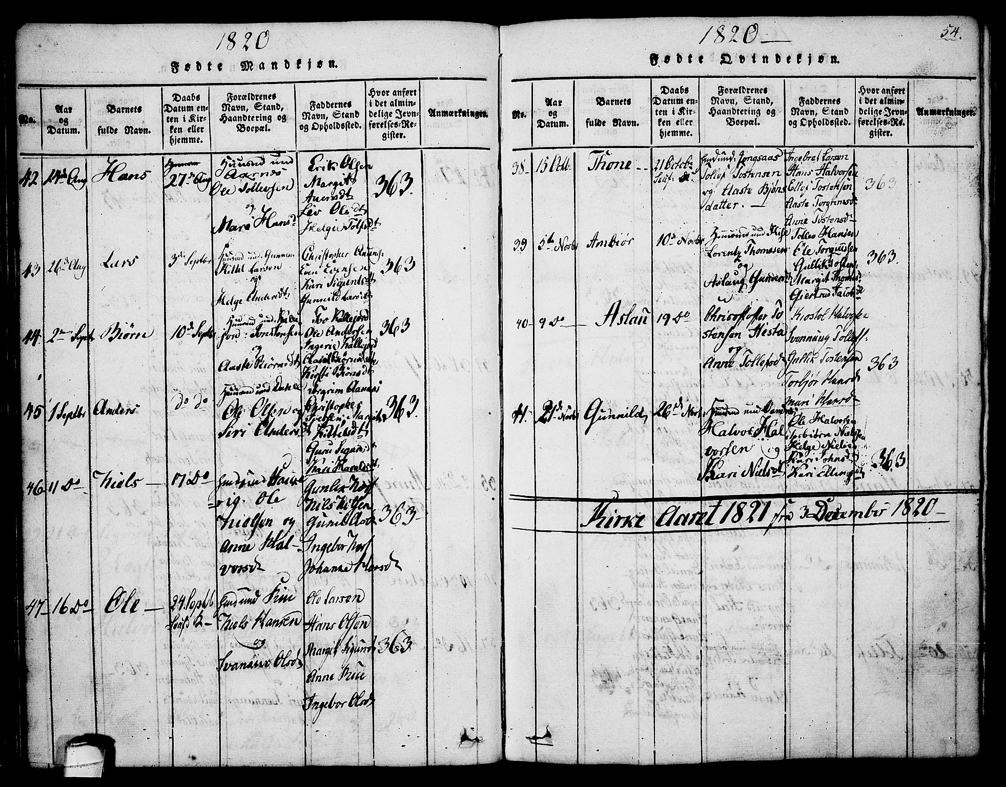 Sauherad kirkebøker, AV/SAKO-A-298/G/Ga/L0001: Parish register (copy) no. I 1, 1815-1827, p. 54