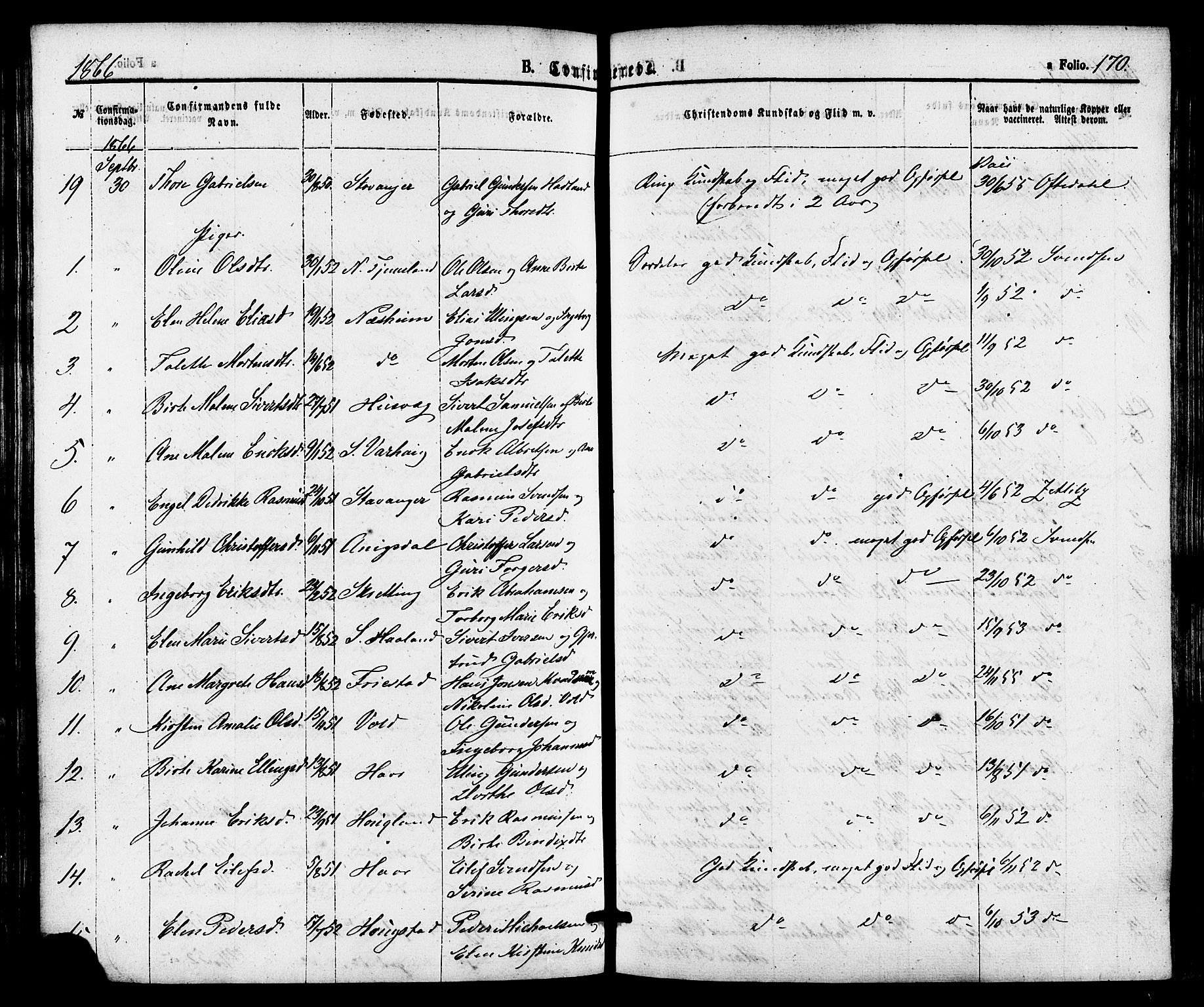 Hå sokneprestkontor, AV/SAST-A-101801/001/30BA/L0009: Parish register (official) no. A 8, 1855-1878, p. 170