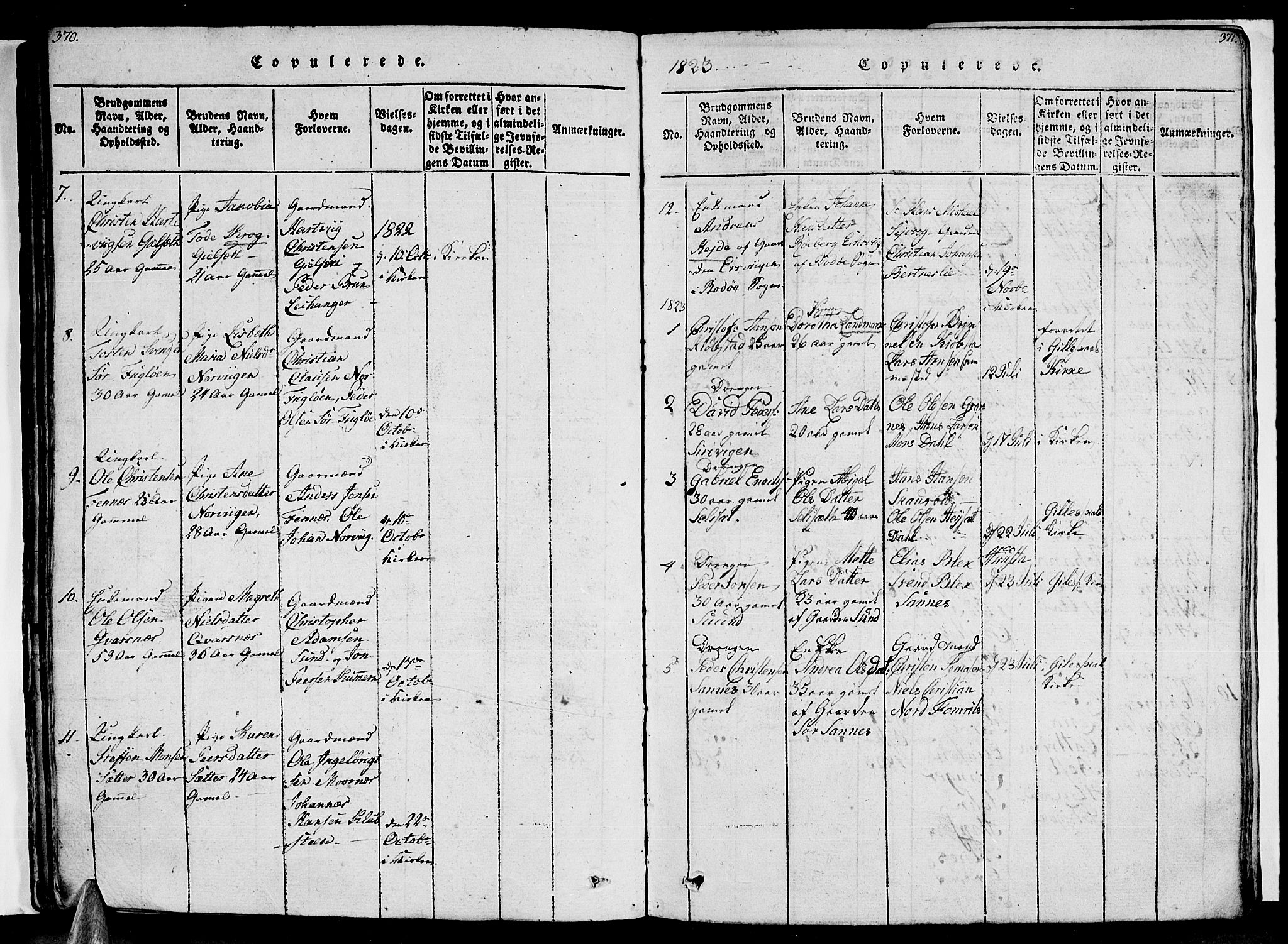 Ministerialprotokoller, klokkerbøker og fødselsregistre - Nordland, AV/SAT-A-1459/805/L0105: Parish register (copy) no. 805C01, 1820-1839, p. 370-371