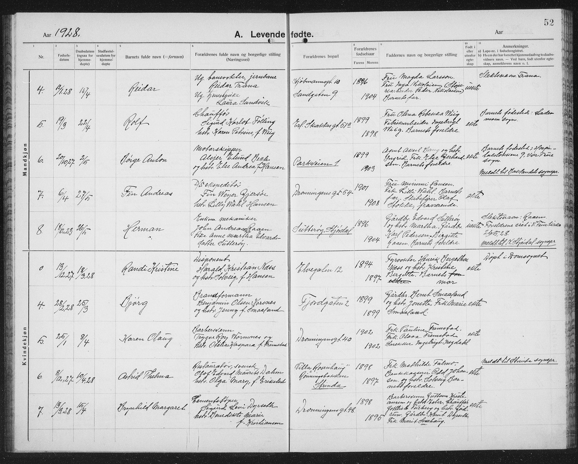 Ministerialprotokoller, klokkerbøker og fødselsregistre - Sør-Trøndelag, SAT/A-1456/602/L0148: Parish register (copy) no. 602C16, 1919-1939, p. 52